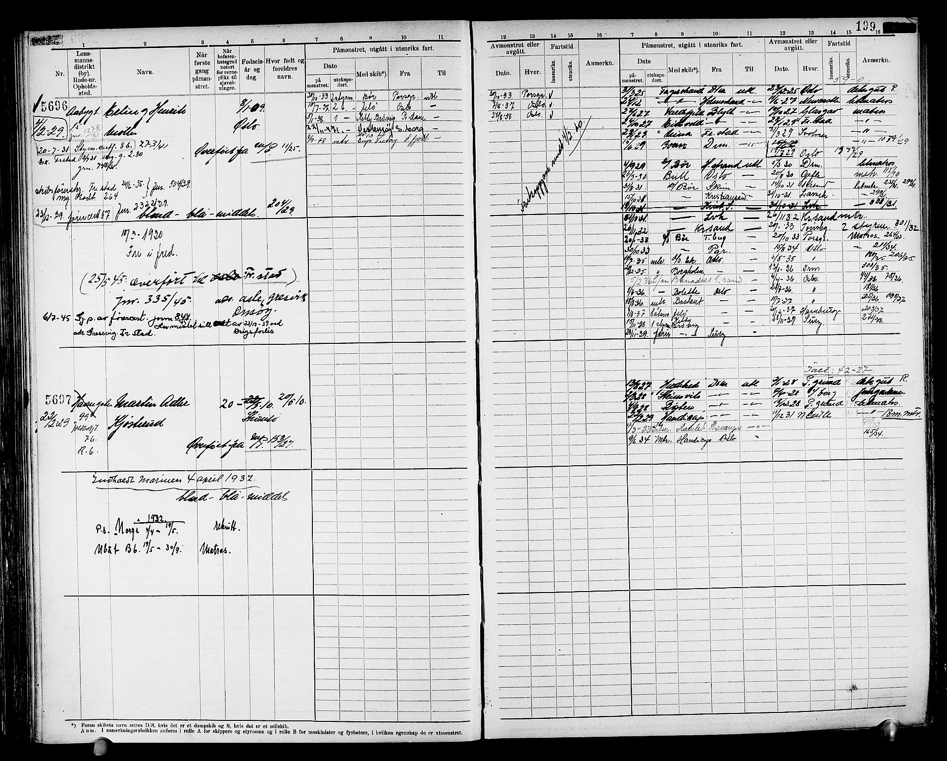 Drammen innrulleringsdistrikt, AV/SAKO-A-781/F/Fc/L0008: Hovedrulle, 1923, s. 205