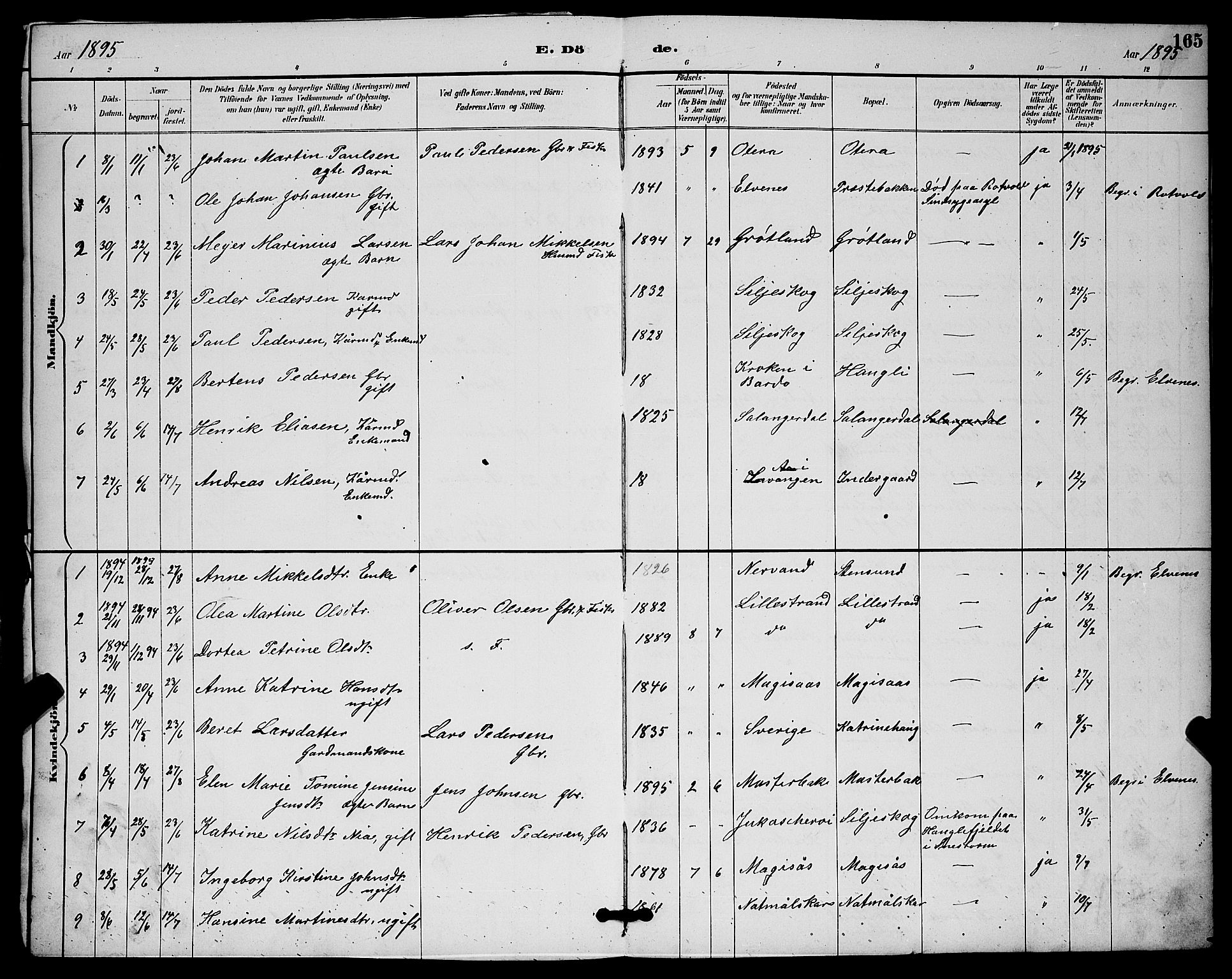 Ibestad sokneprestembete, SATØ/S-0077/H/Ha/Hab/L0015klokker: Klokkerbok nr. 15, 1888-1899, s. 165