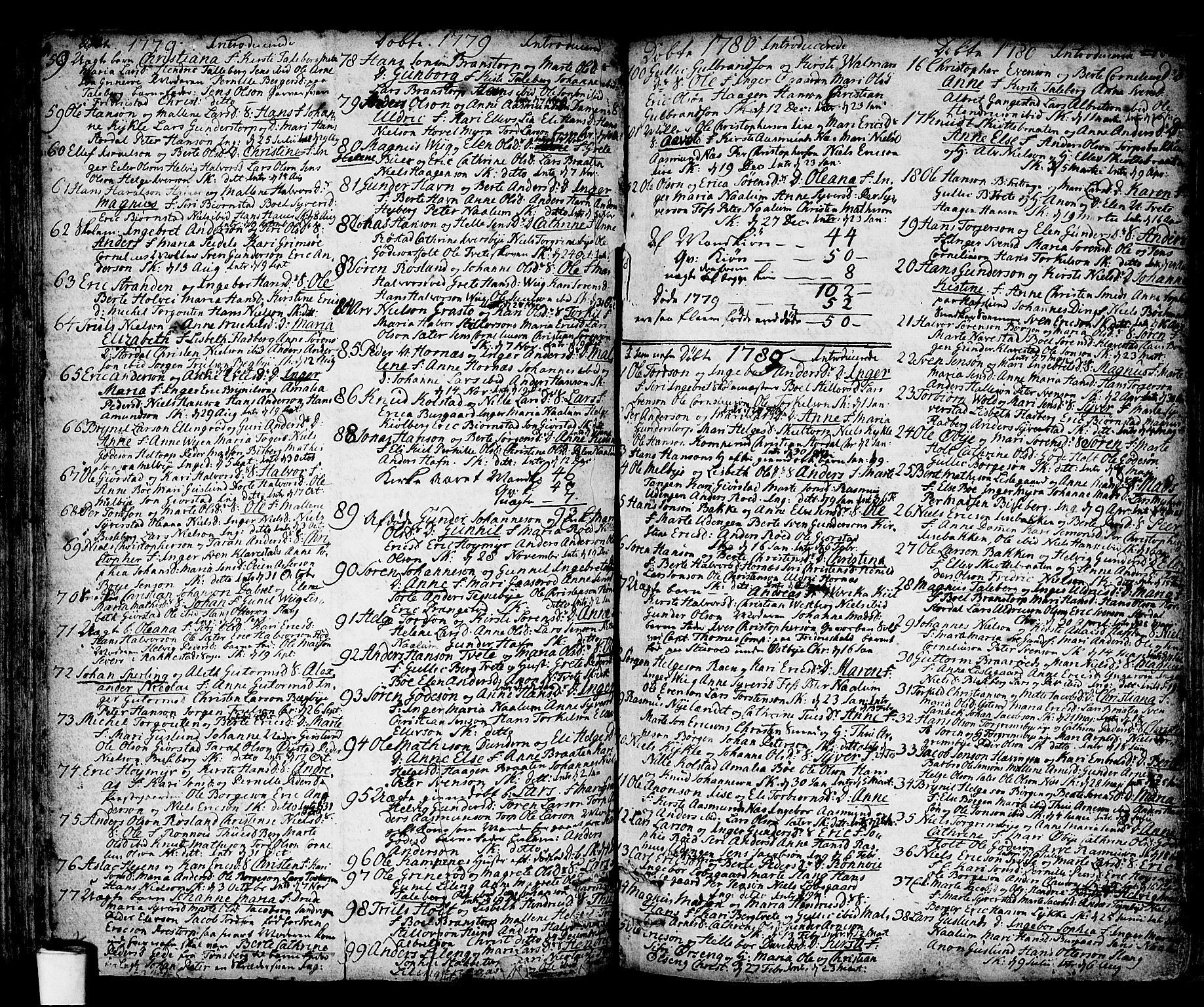 Skjeberg prestekontor Kirkebøker, SAO/A-10923/F/Fa/L0002: Ministerialbok nr. I 2, 1726-1791, s. 132