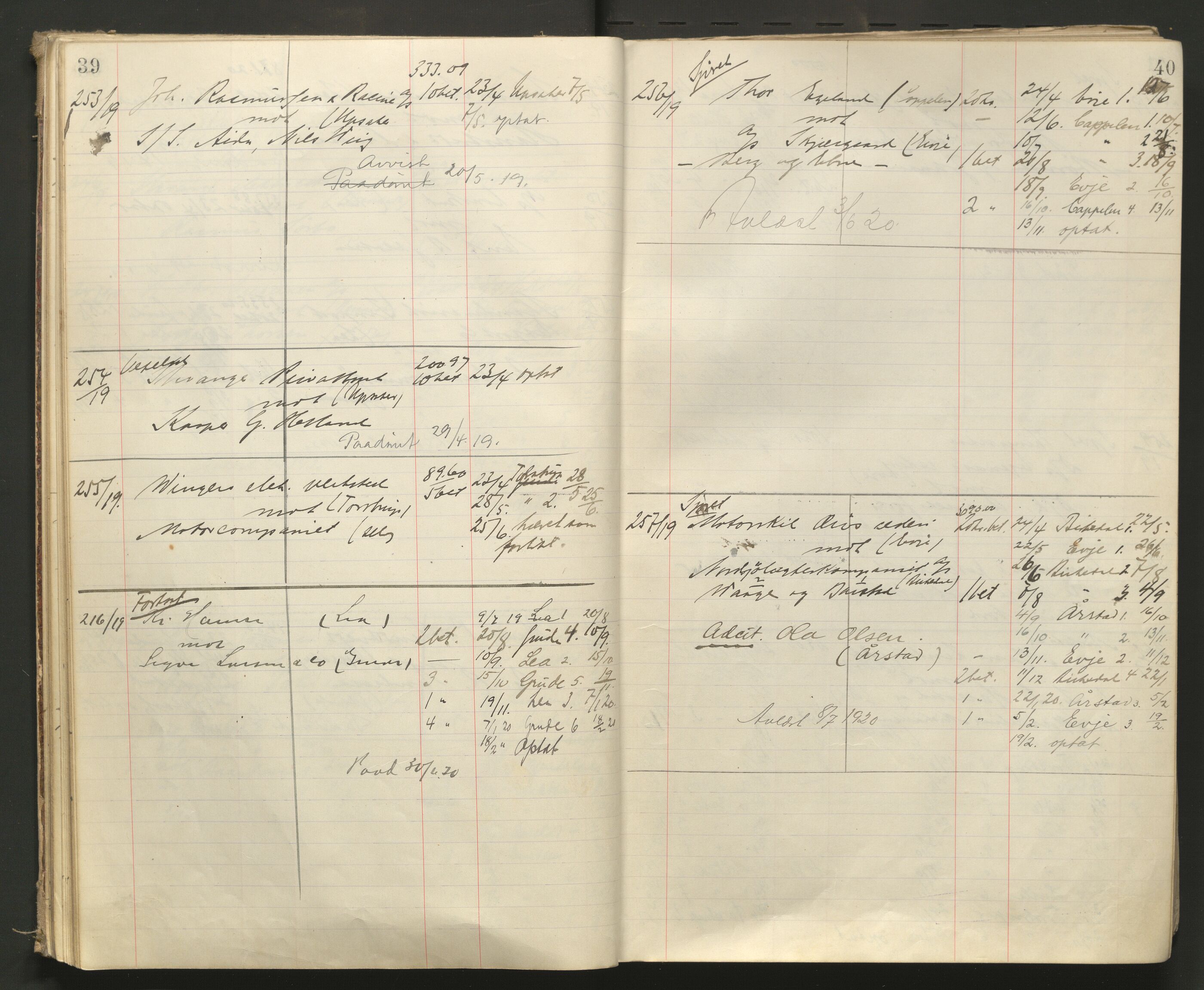 Stavanger byfogd, AV/SAST-A-101408/001/3/32/32A/L0008: Saksliste for Stavanger byting, 1919-1920, s. 39-40