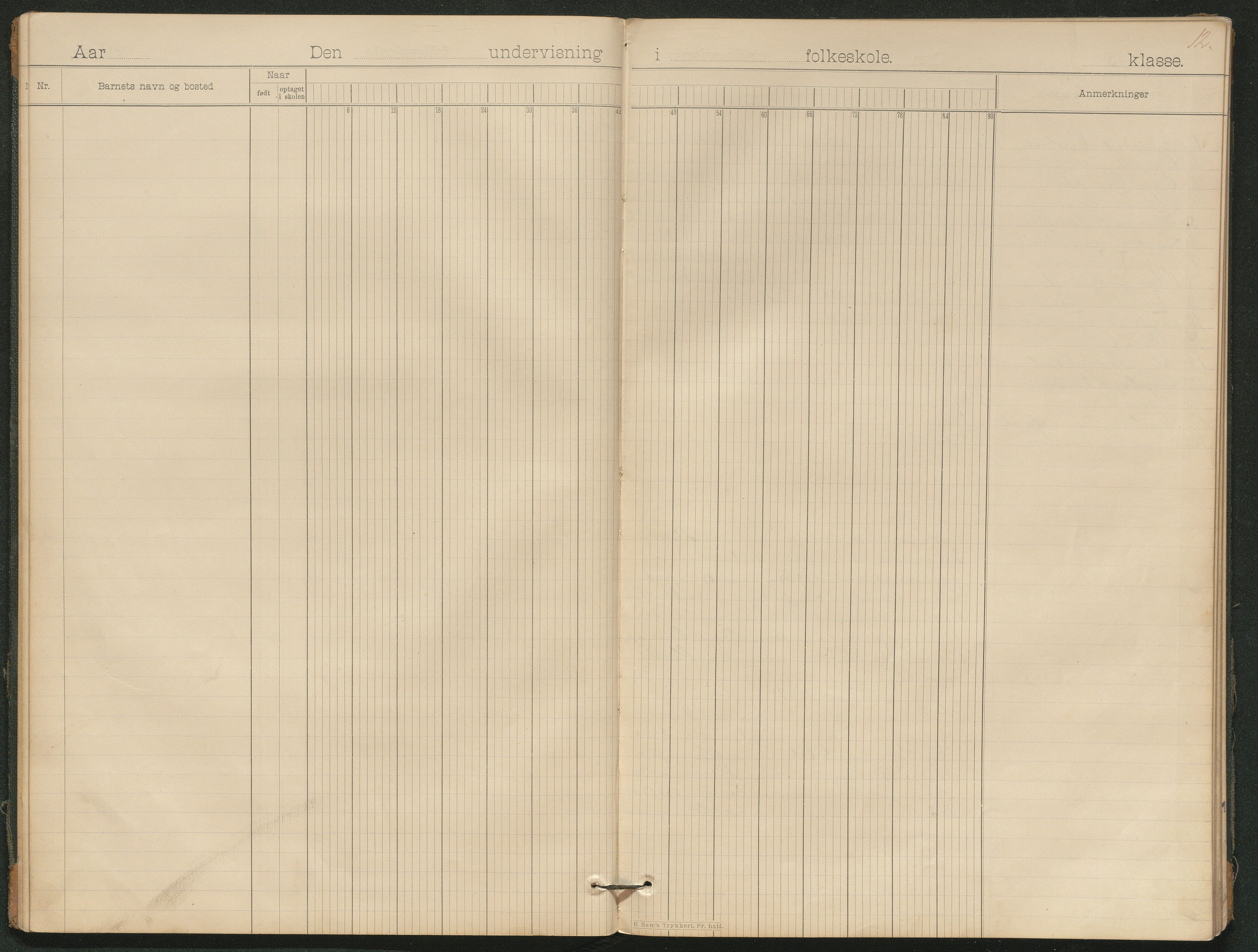 Hornnes kommune, Moi, Moseid, Kjetså skolekretser, AAKS/KA0936-550e/F1/L0006: Dagbok. Småskolen Moi, 1895-1912, s. 7