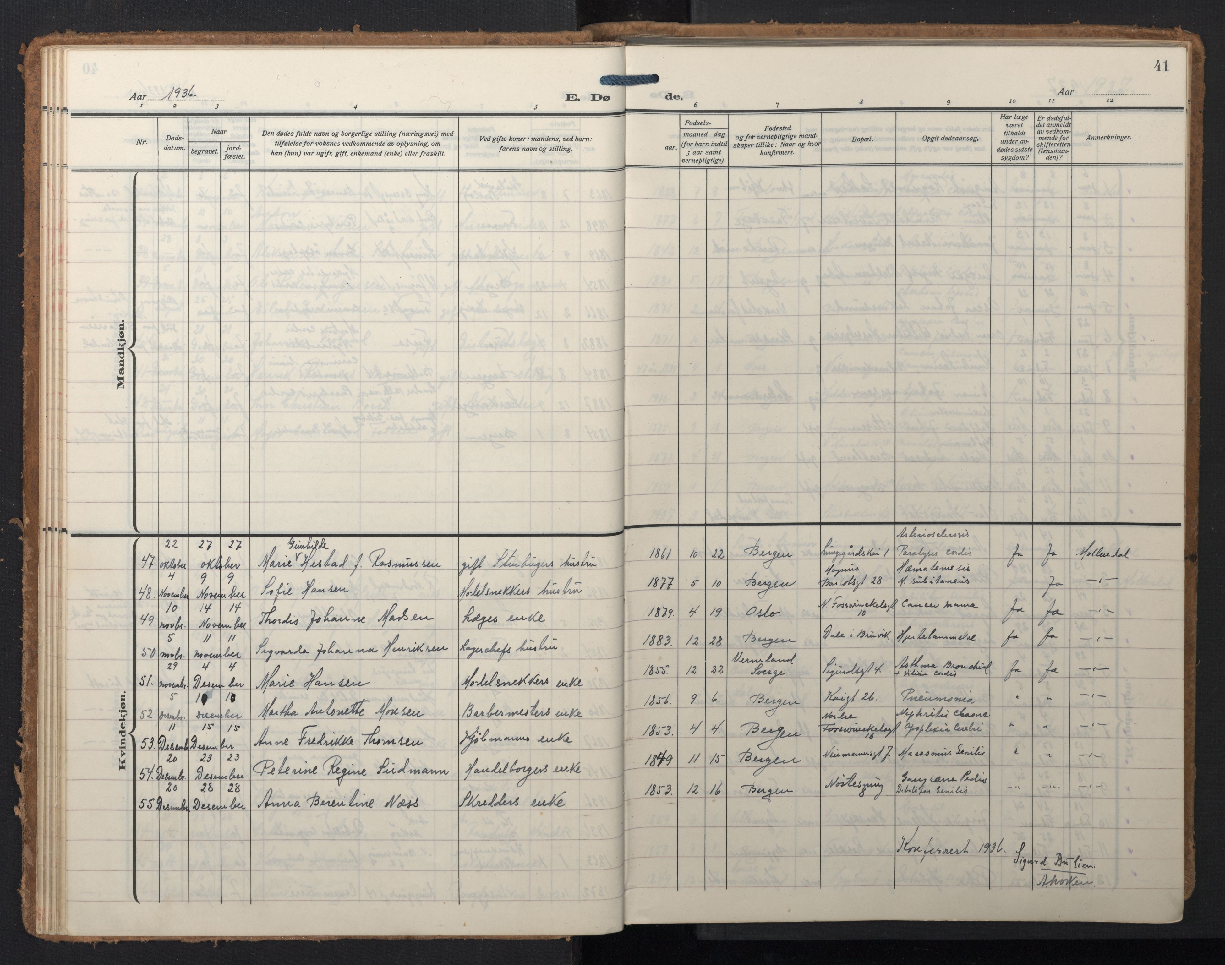 Domkirken sokneprestembete, AV/SAB-A-74801/H/Hab/L0043: Klokkerbok nr. E 7, 1929-1965, s. 40b-41a