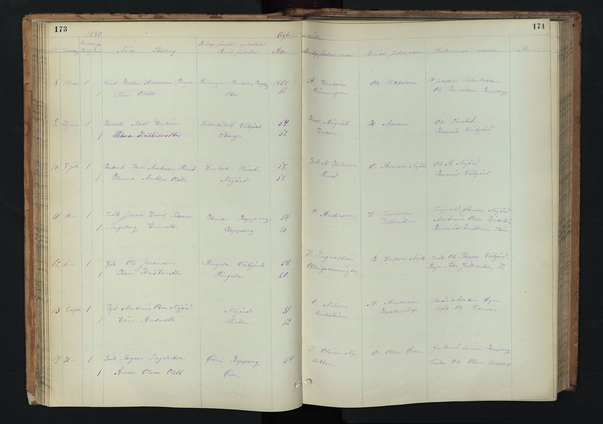 Stor-Elvdal prestekontor, AV/SAH-PREST-052/H/Ha/Hab/L0002: Klokkerbok nr. 2, 1860-1894, s. 173-174