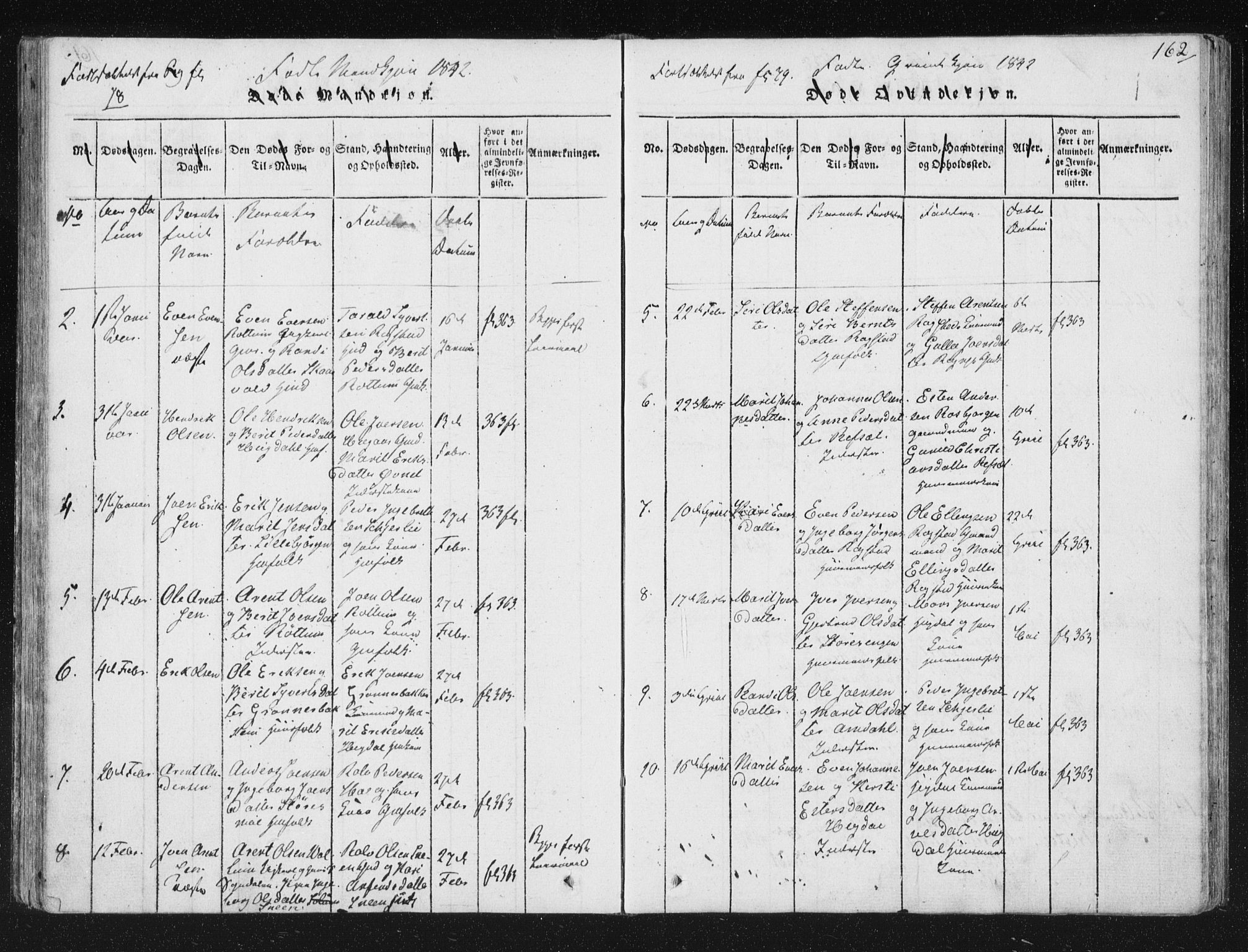 Ministerialprotokoller, klokkerbøker og fødselsregistre - Sør-Trøndelag, SAT/A-1456/687/L0996: Ministerialbok nr. 687A04, 1816-1842, s. 162
