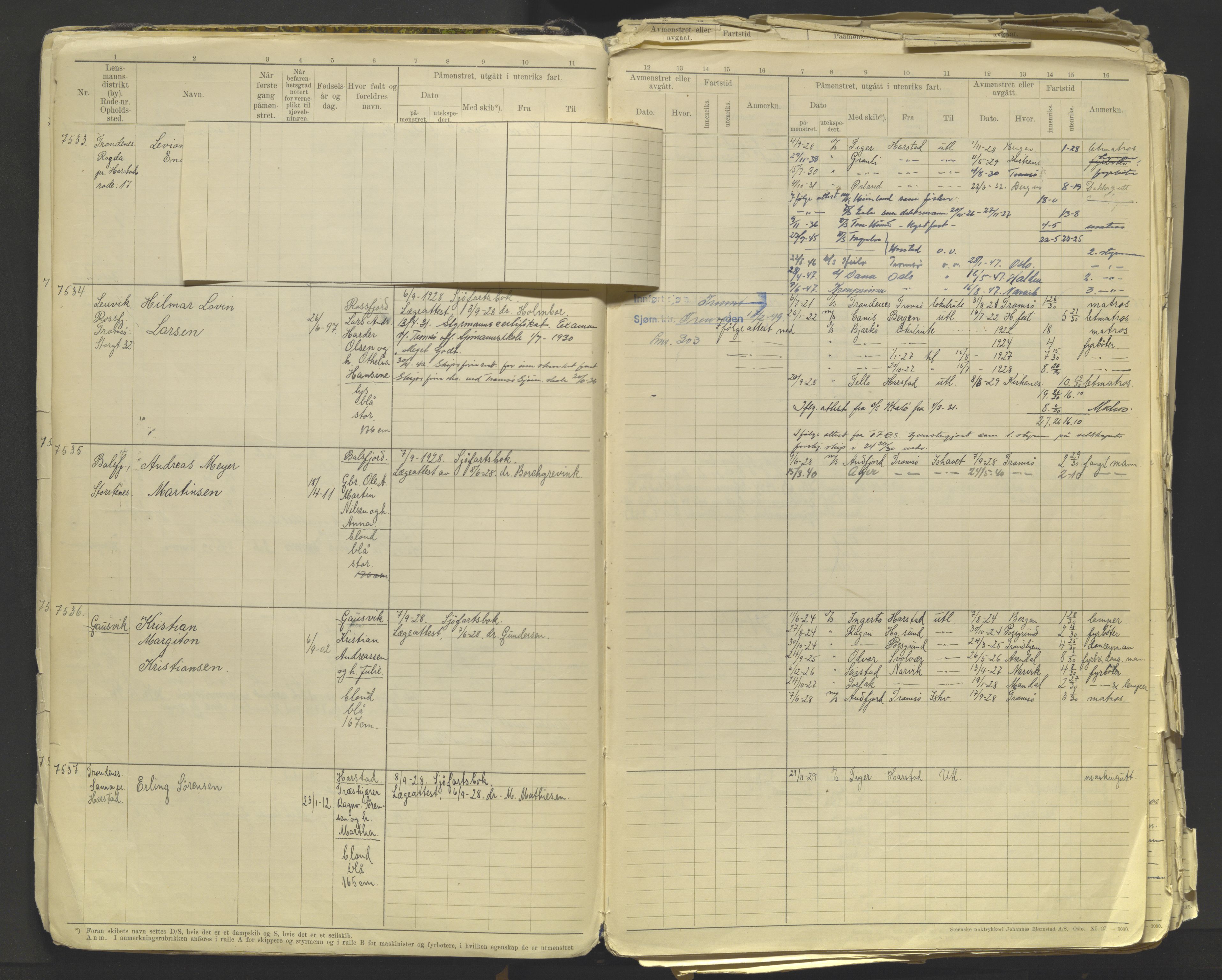 Tromsø sjømannskontor/innrullerings-/mønstringsdistrikt, AV/SATØ-S-0243/F/Fb/L0012: Annotasjonsrulle. Defekt: løse innbinding. Nr. 7518-10143, 1928-1944