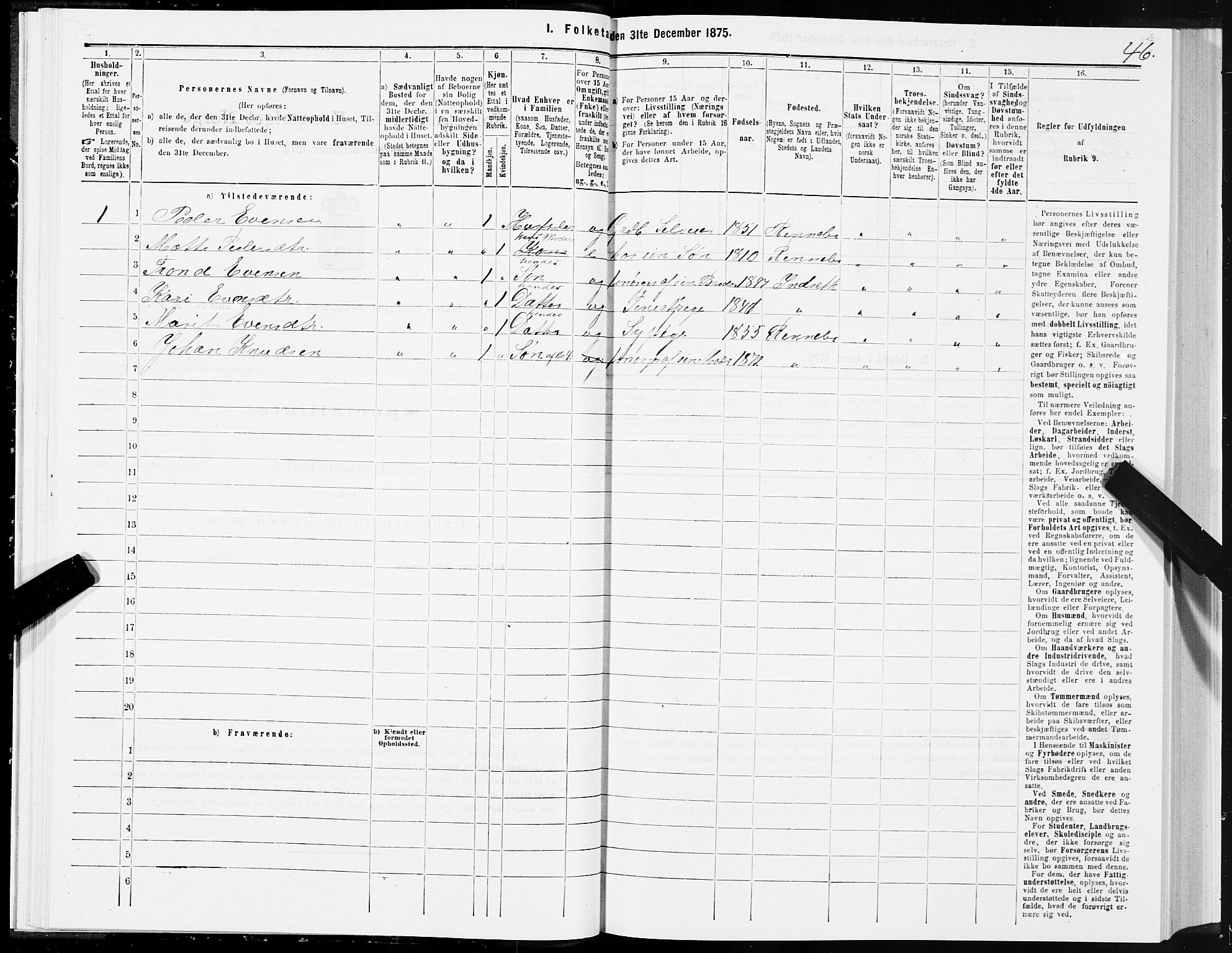 SAT, Folketelling 1875 for 1635P Rennebu prestegjeld, 1875, s. 2046