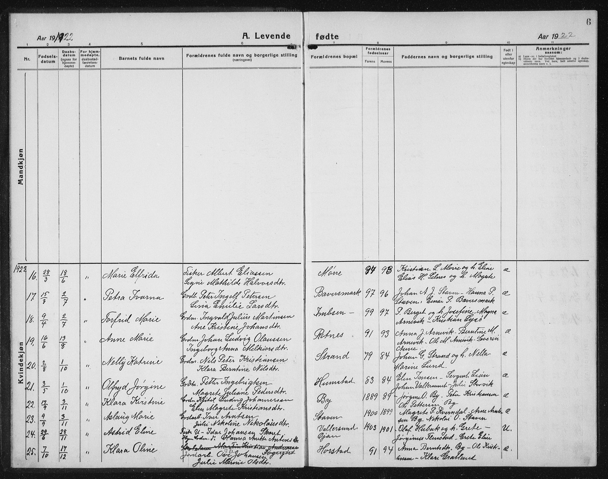 Ministerialprotokoller, klokkerbøker og fødselsregistre - Sør-Trøndelag, AV/SAT-A-1456/655/L0689: Klokkerbok nr. 655C05, 1922-1936, s. 6