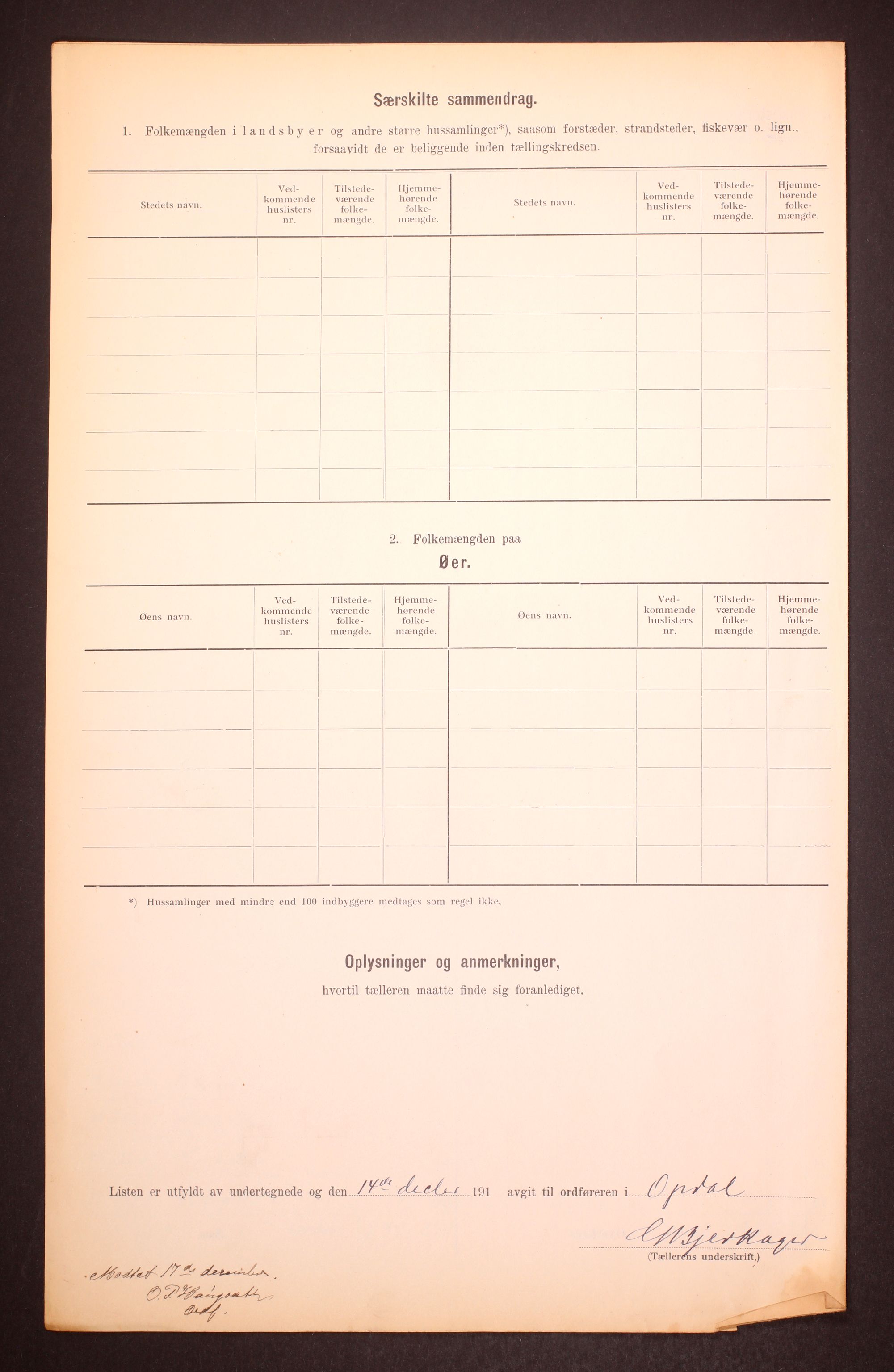 RA, Folketelling 1910 for 1634 Oppdal herred, 1910, s. 38