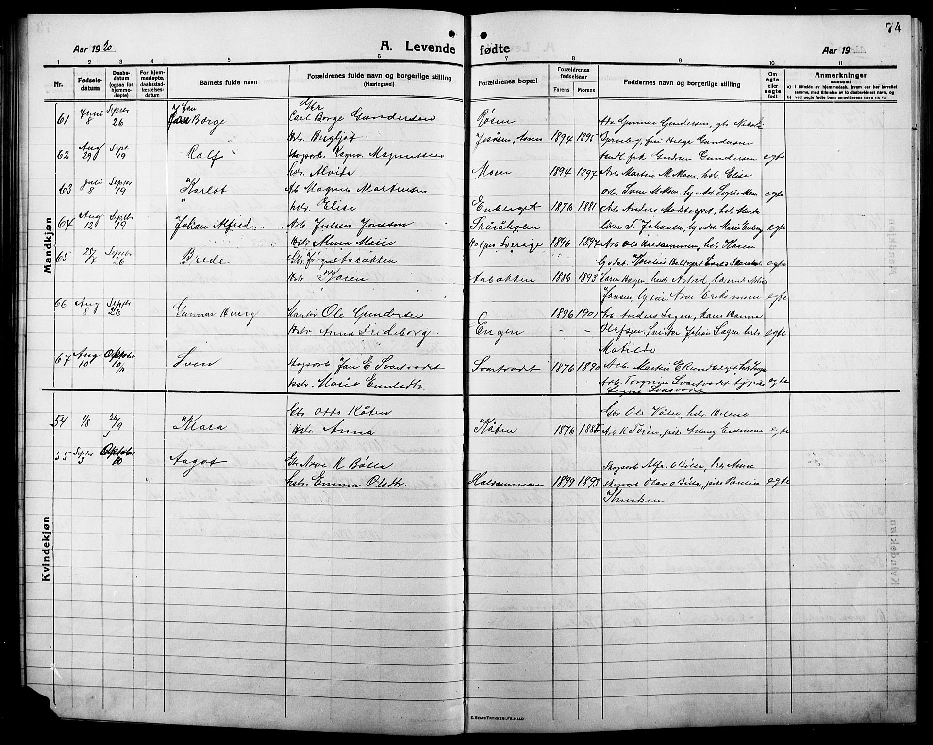 Våler prestekontor, Hedmark, AV/SAH-PREST-040/H/Ha/Hab/L0003: Klokkerbok nr. 3, 1914-1921, s. 74