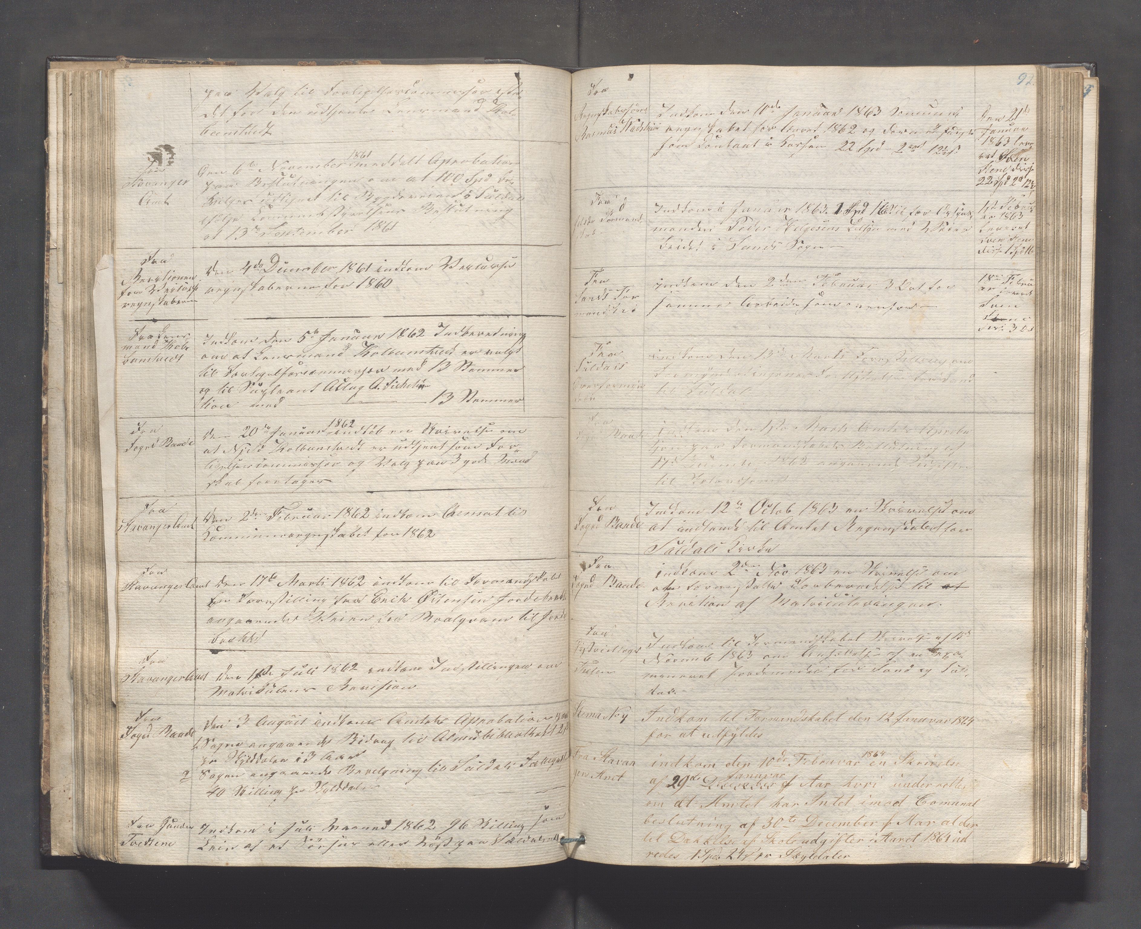 Suldal kommune - Formannskapet/Rådmannen, IKAR/K-101908/C/Ca/L0001: Journal, 1837-1900, s. 92