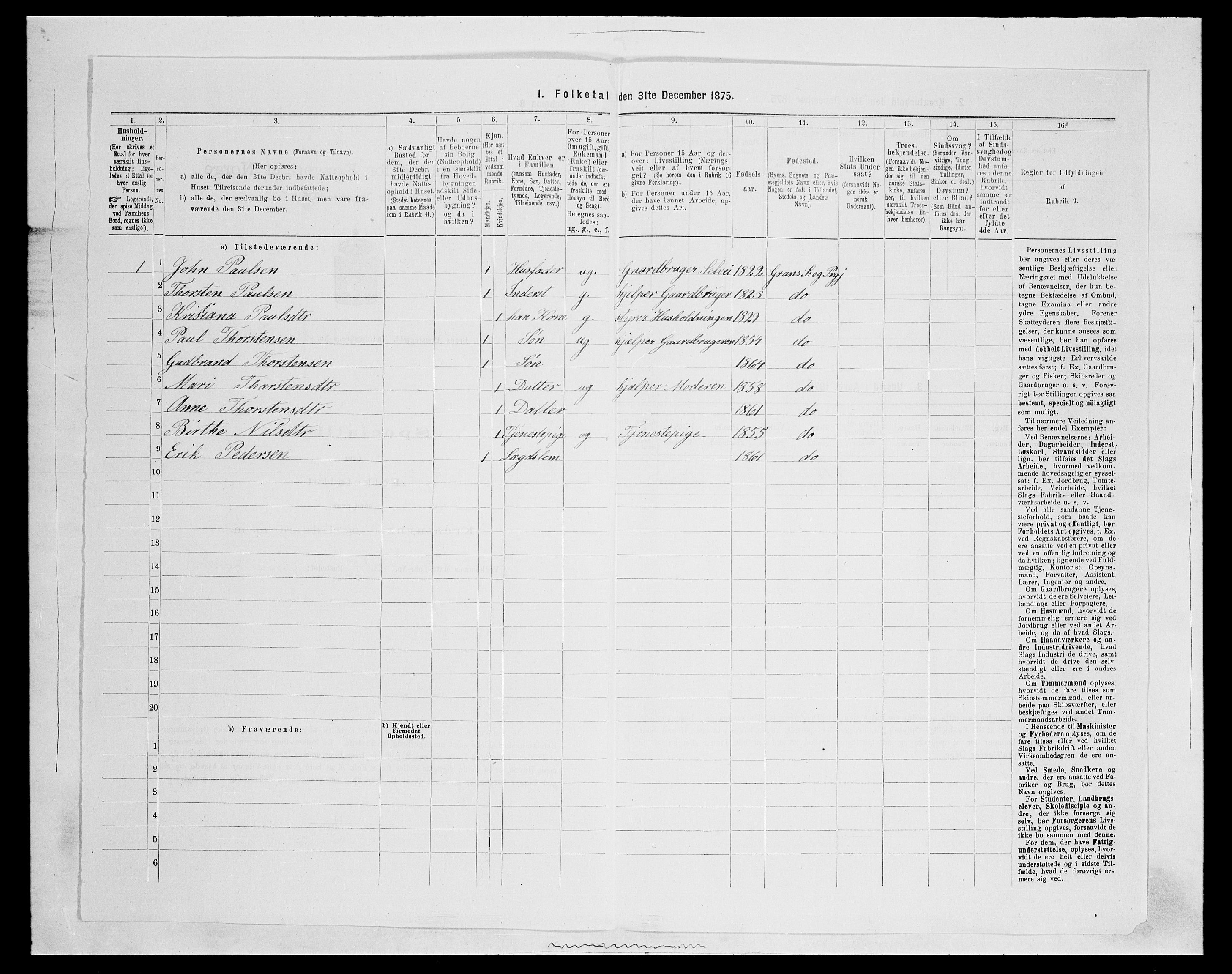 SAH, Folketelling 1875 for 0534P Gran prestegjeld, 1875, s. 2395