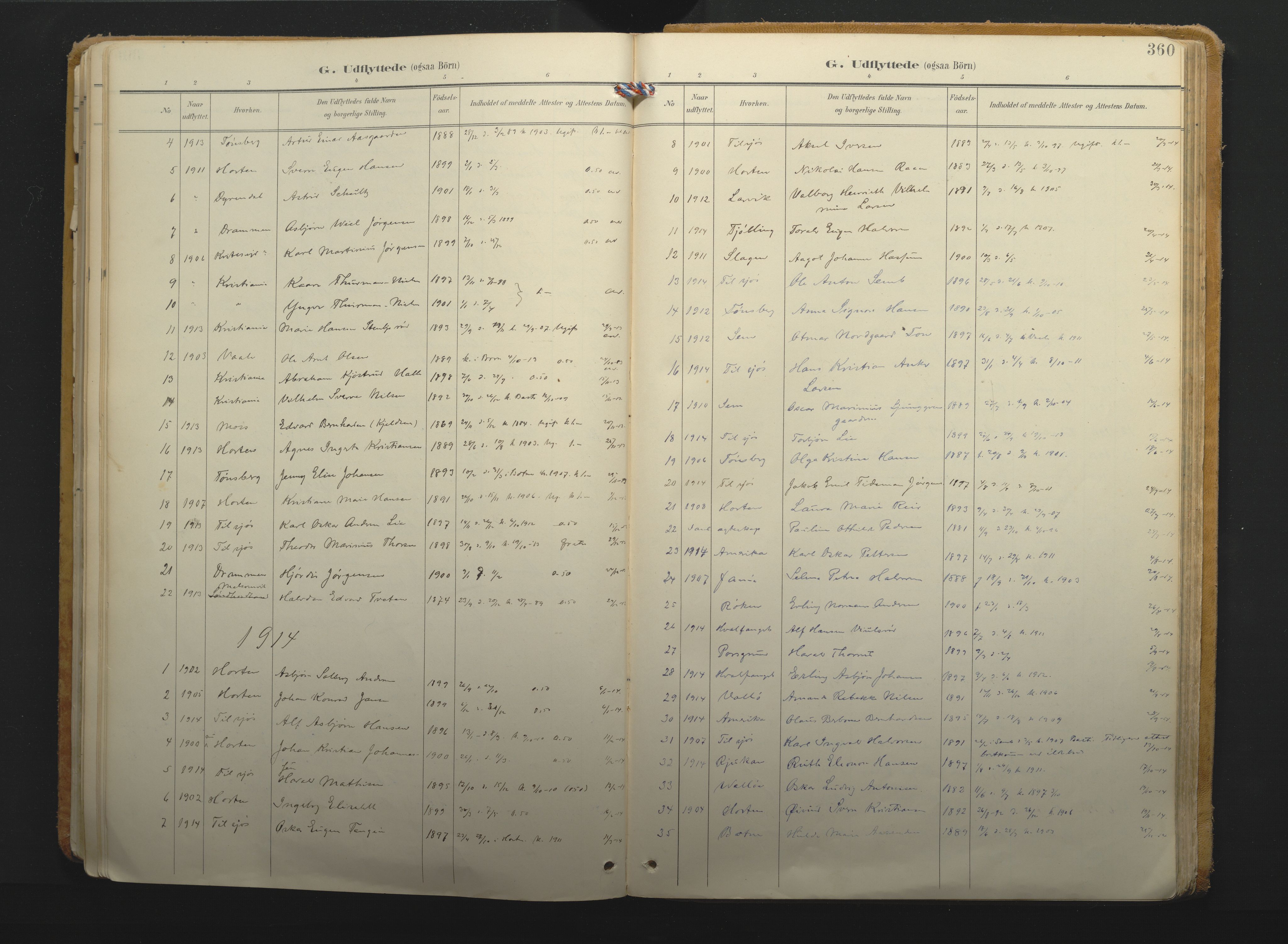 Borre kirkebøker, SAKO/A-338/F/Fa/L0011: Ministerialbok nr. I 11, 1897-1921, s. 360