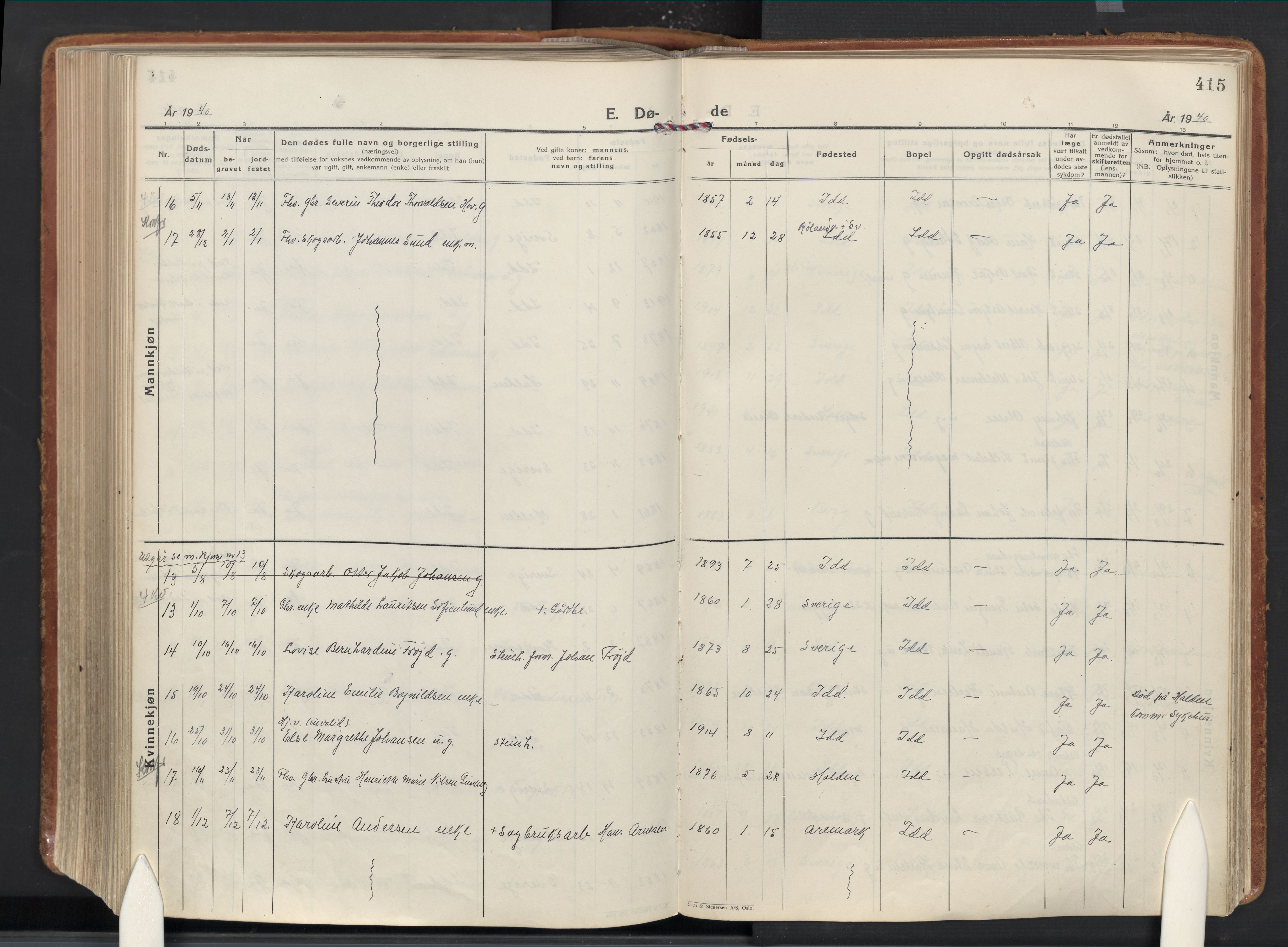 Idd prestekontor Kirkebøker, SAO/A-10911/F/Fc/L0008: Ministerialbok nr. III 8, 1926-1953, s. 415