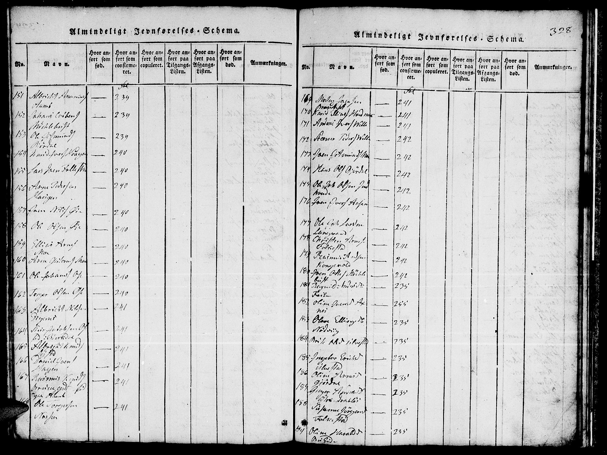 Ministerialprotokoller, klokkerbøker og fødselsregistre - Møre og Romsdal, AV/SAT-A-1454/511/L0155: Klokkerbok nr. 511C01, 1817-1829, s. 328