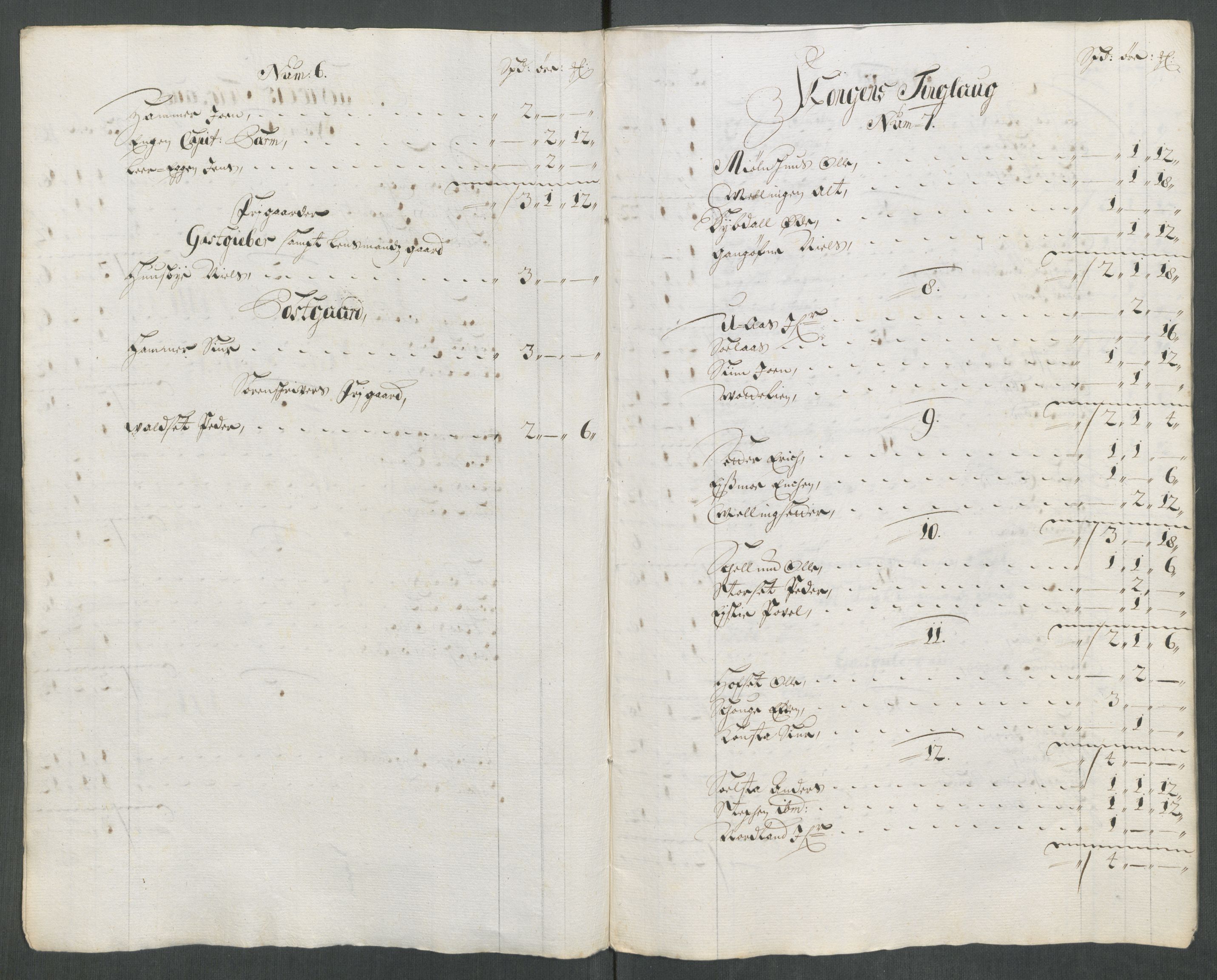 Rentekammeret inntil 1814, Reviderte regnskaper, Fogderegnskap, RA/EA-4092/R61/L4113: Fogderegnskap Strinda og Selbu, 1712-1713, s. 77