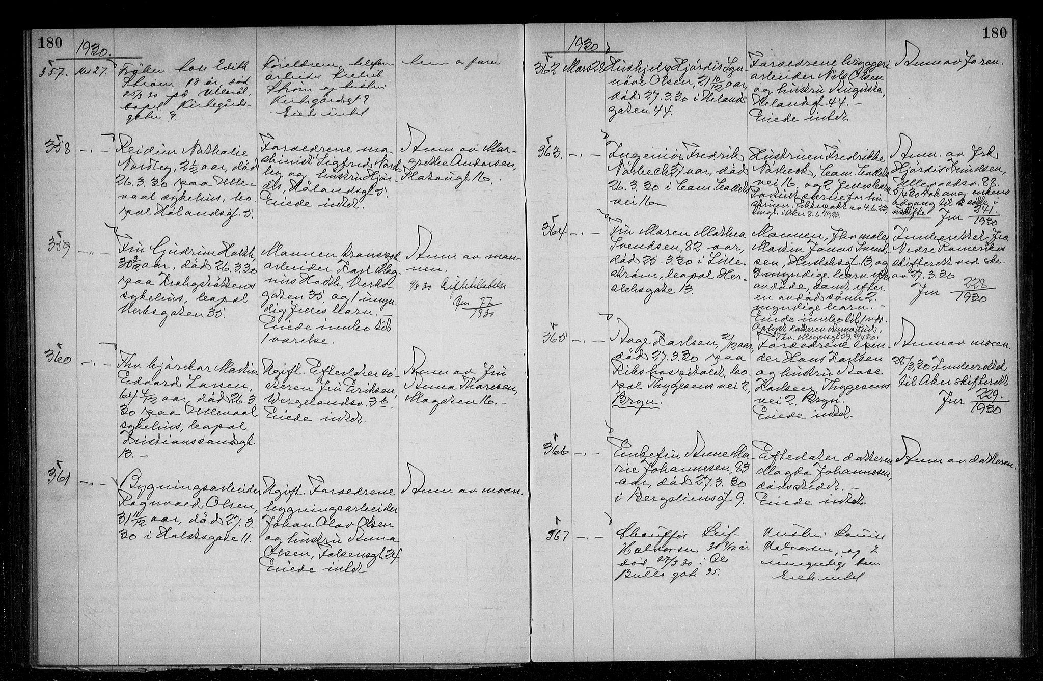 Oslo skifterett, AV/SAO-A-10383/G/Ga/Gac/L0015: Dødsfallsprotokoll, 1928-1930, s. 180