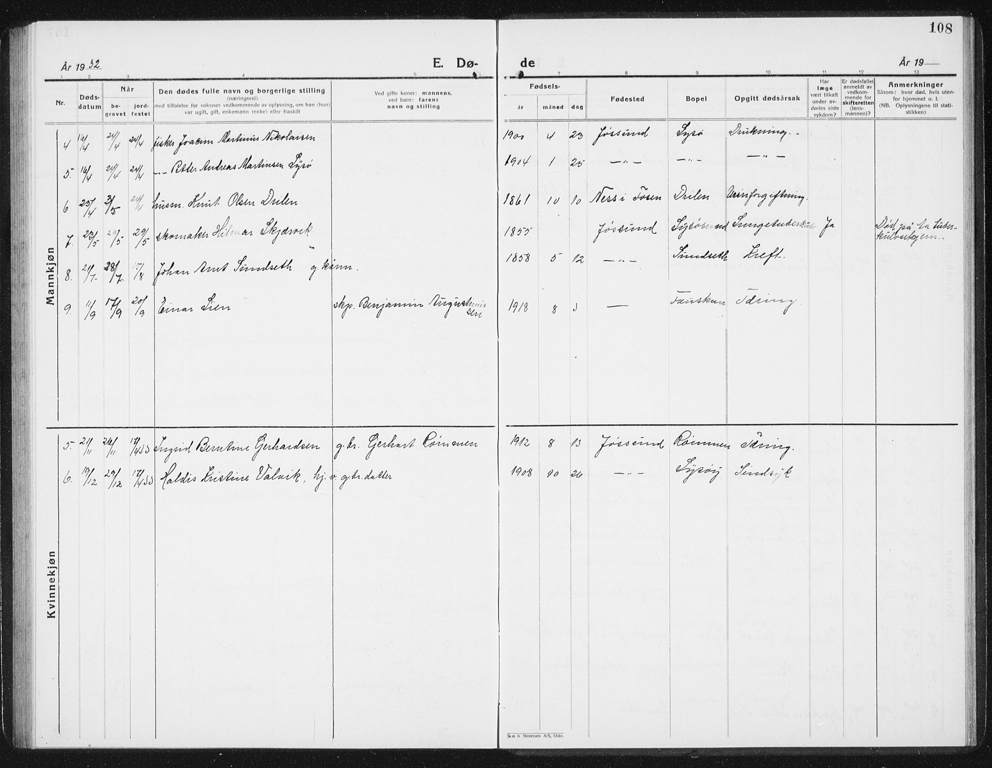 Ministerialprotokoller, klokkerbøker og fødselsregistre - Sør-Trøndelag, AV/SAT-A-1456/654/L0667: Klokkerbok nr. 654C03, 1924-1939, s. 108