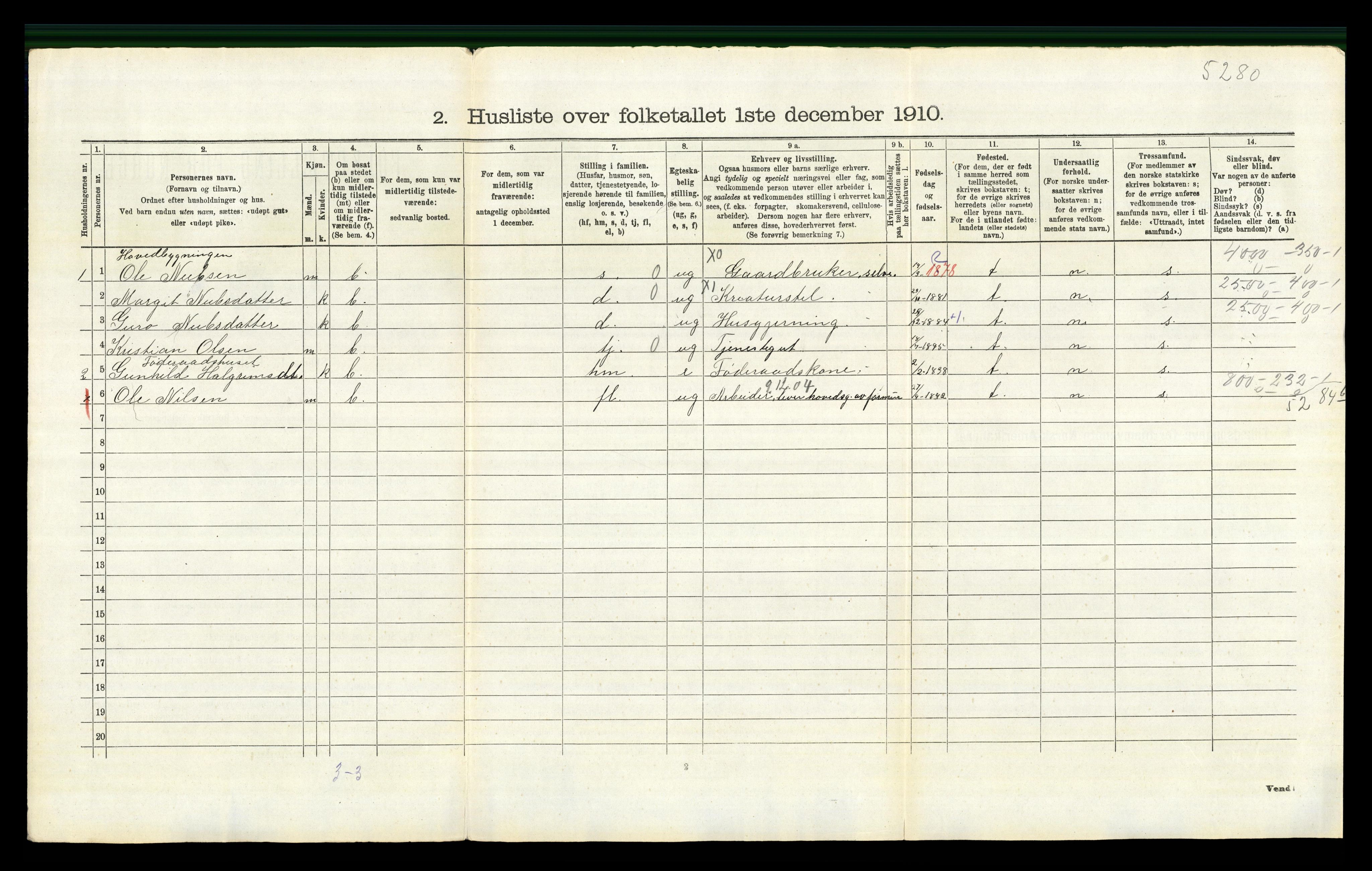 RA, Folketelling 1910 for 0616 Nes herred, 1910, s. 917