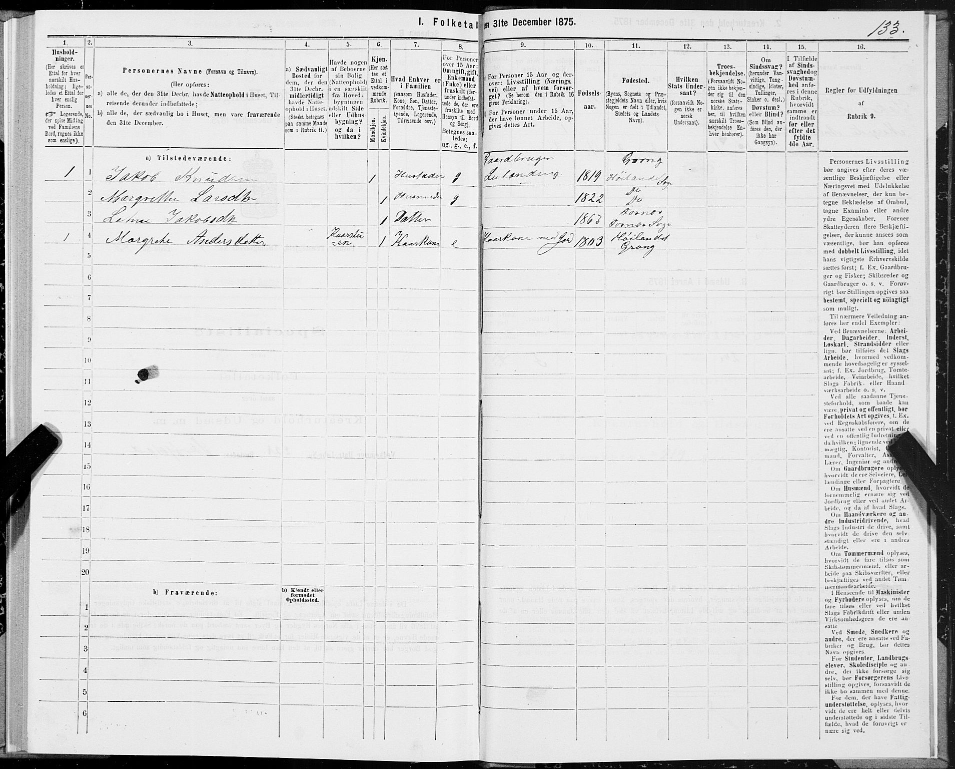 SAT, Folketelling 1875 for 1748P Fosnes prestegjeld, 1875, s. 2133