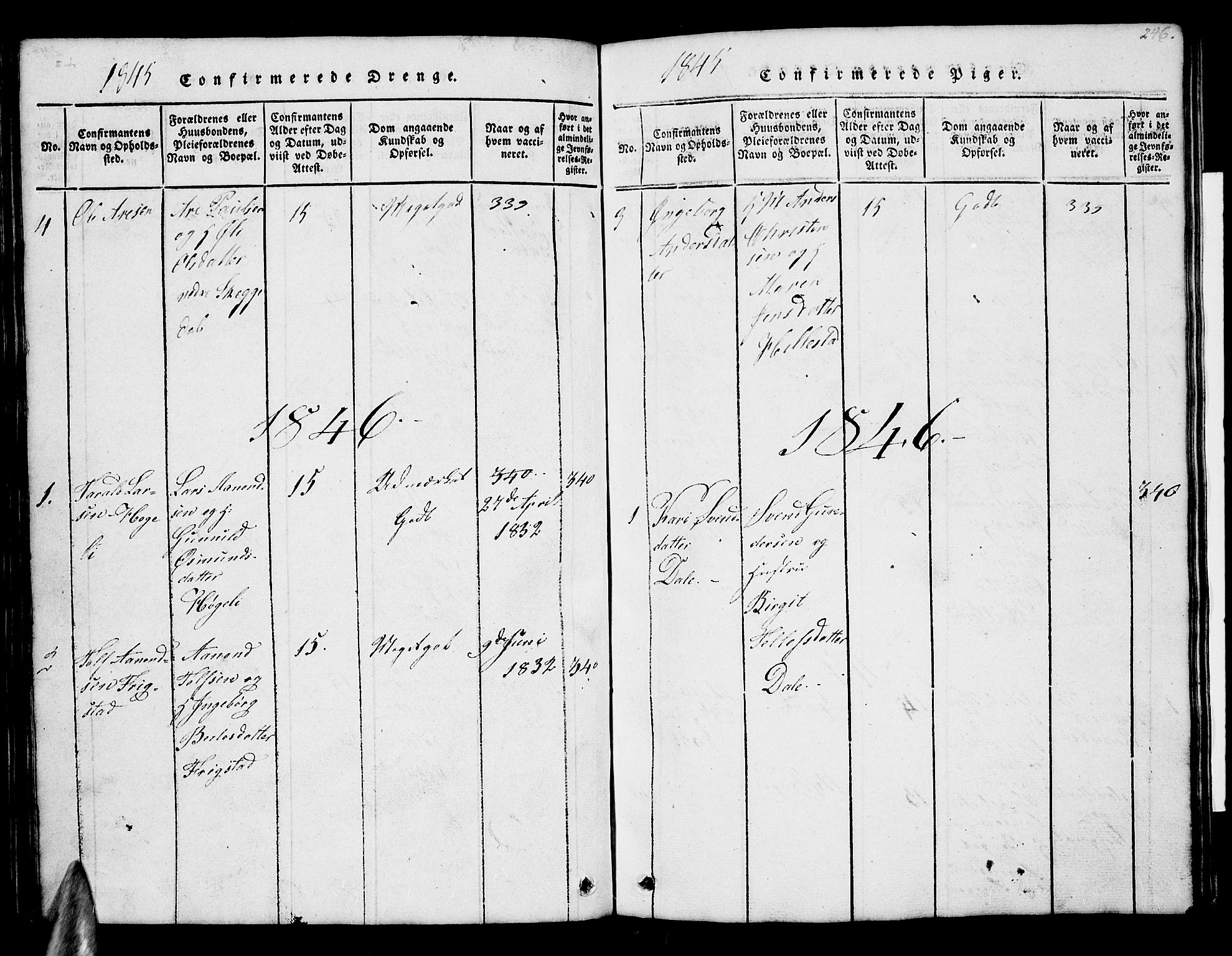 Åmli sokneprestkontor, SAK/1111-0050/F/Fb/Fbb/L0001: Klokkerbok nr. B 1, 1816-1889, s. 246