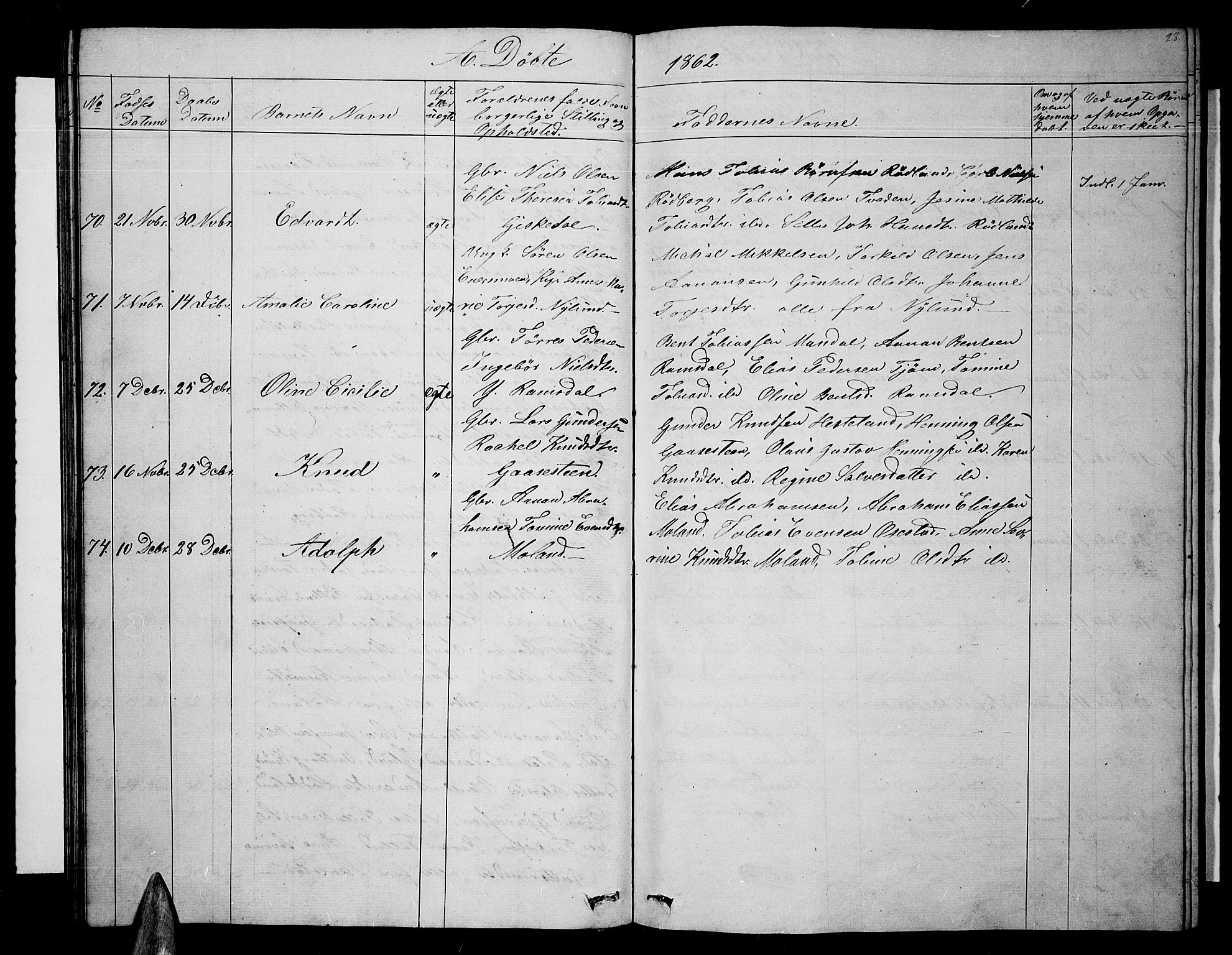 Sør-Audnedal sokneprestkontor, AV/SAK-1111-0039/F/Fb/Fbb/L0003: Klokkerbok nr. B 3, 1859-1868, s. 28