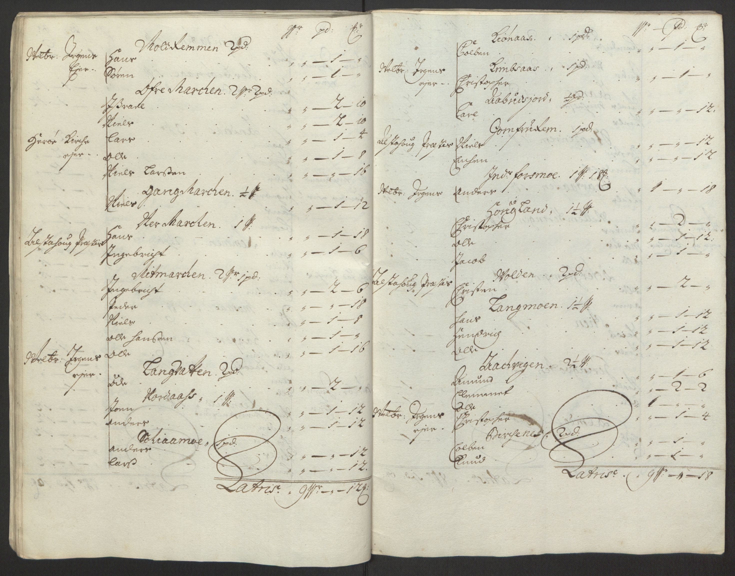 Rentekammeret inntil 1814, Reviderte regnskaper, Fogderegnskap, RA/EA-4092/R65/L4505: Fogderegnskap Helgeland, 1693-1696, s. 318