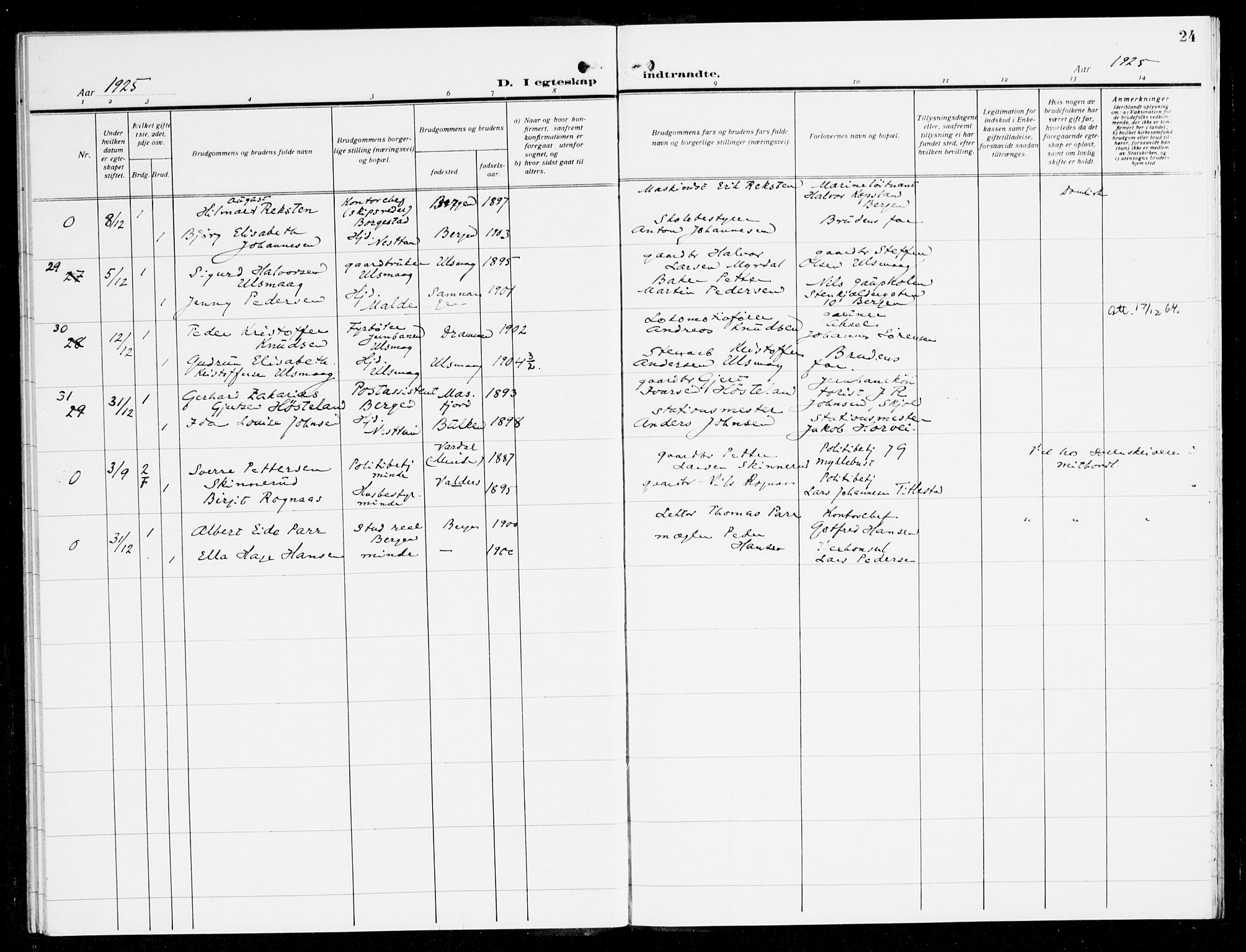 Fana Sokneprestembete, AV/SAB-A-75101/H/Haa/Haak/L0001: Ministerialbok nr. K 1, 1920-1931, s. 24