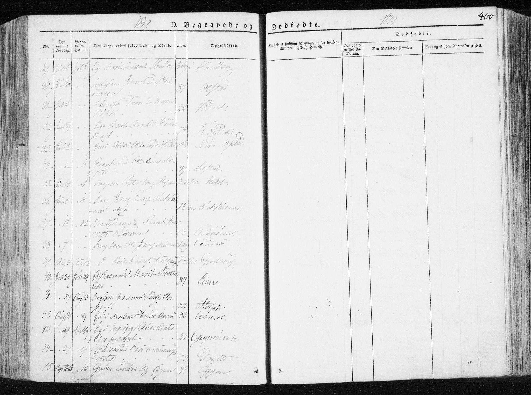 Ministerialprotokoller, klokkerbøker og fødselsregistre - Sør-Trøndelag, SAT/A-1456/665/L0771: Ministerialbok nr. 665A06, 1830-1856, s. 400