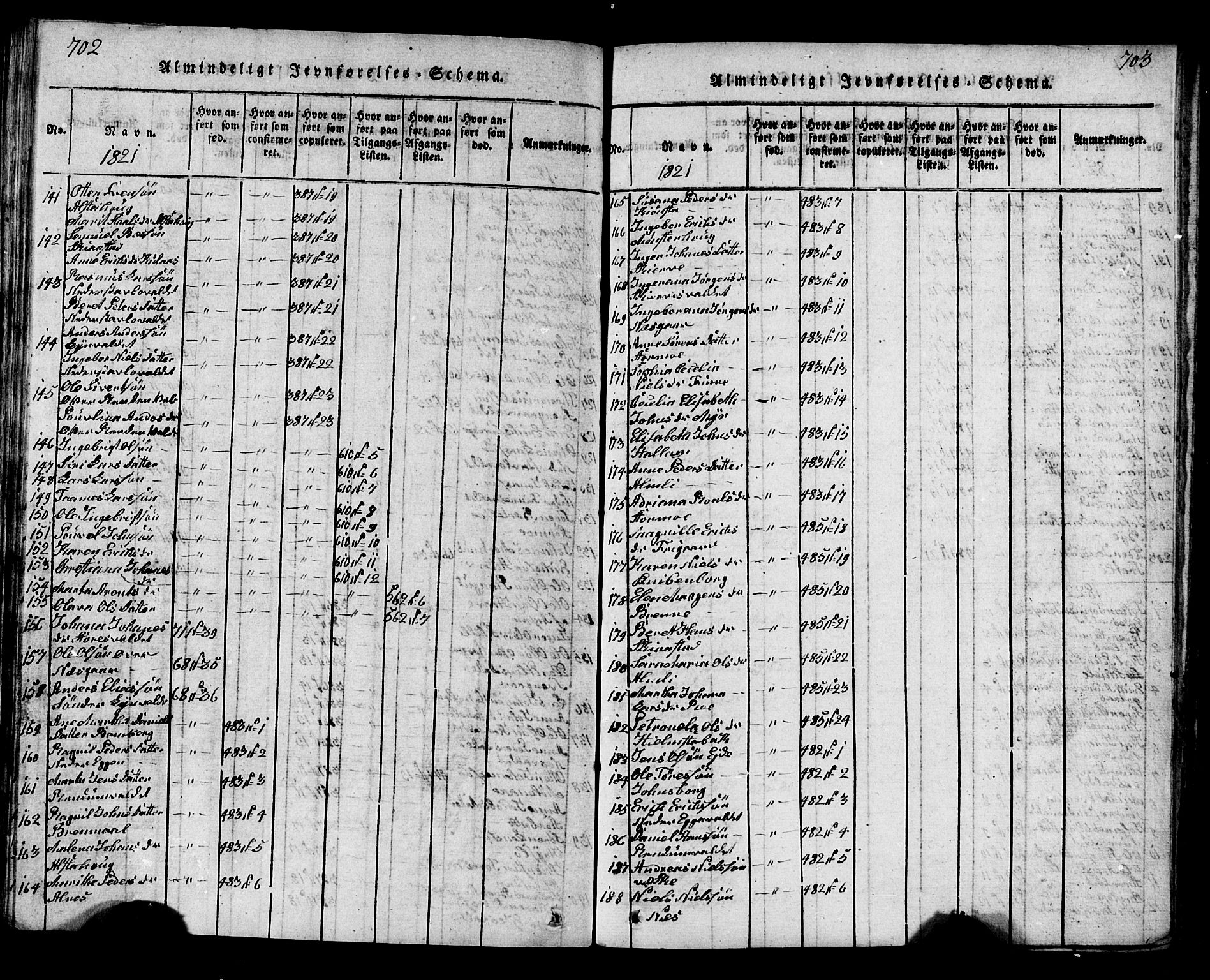Ministerialprotokoller, klokkerbøker og fødselsregistre - Nord-Trøndelag, SAT/A-1458/717/L0169: Klokkerbok nr. 717C01, 1816-1834, s. 702-703
