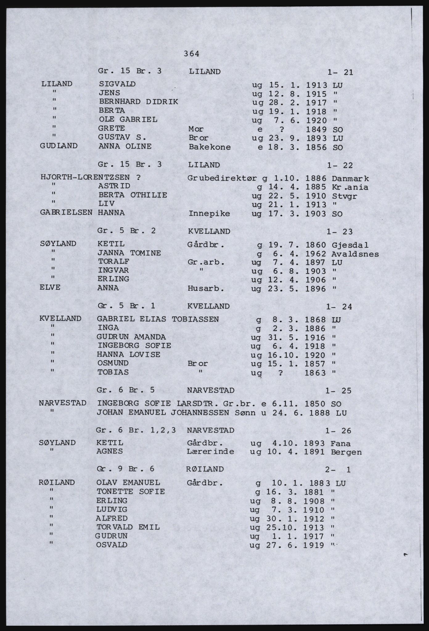 SAST, Avskrift av folketellingen 1920 for Dalane, 1920, s. 830