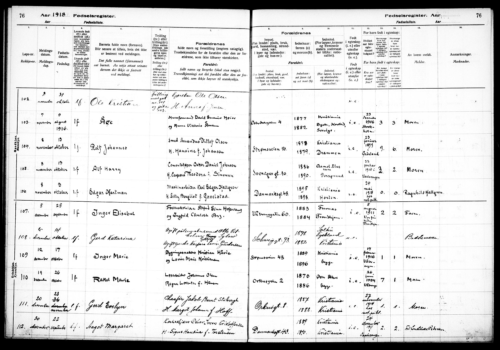 Vålerengen prestekontor Kirkebøker, AV/SAO-A-10878/J/Ja/L0001: Fødselsregister nr. 1, 1916-1924, s. 76