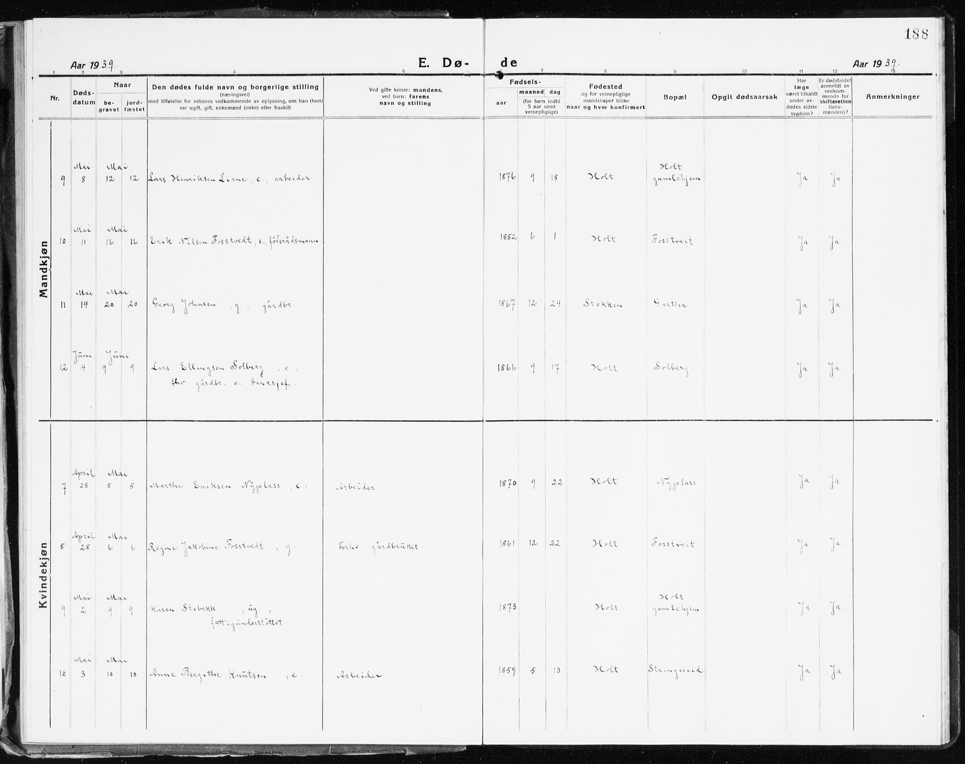 Holt sokneprestkontor, AV/SAK-1111-0021/F/Fb/L0012: Klokkerbok nr. B 12, 1919-1944, s. 188