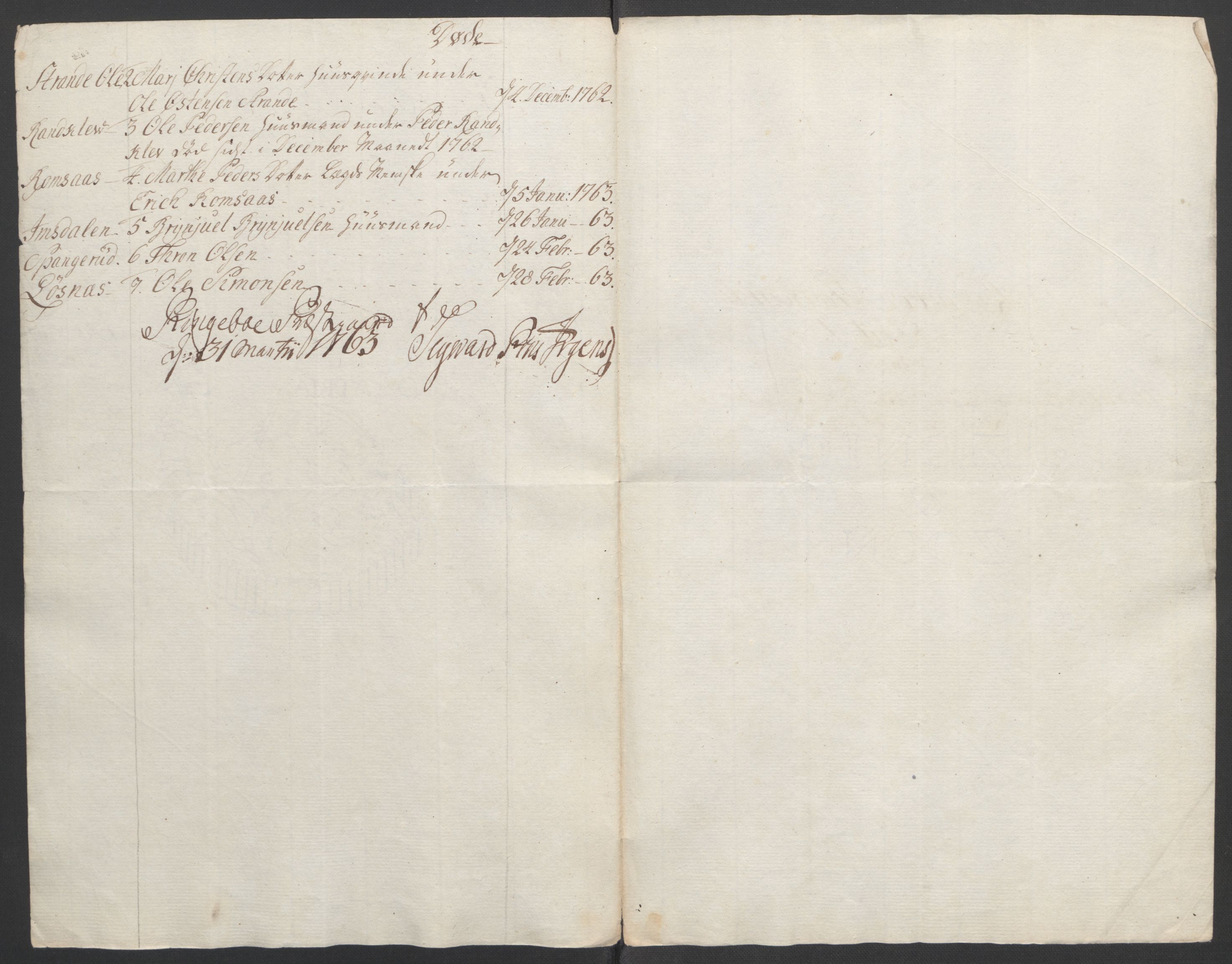 Rentekammeret inntil 1814, Reviderte regnskaper, Fogderegnskap, RA/EA-4092/R17/L1266: Ekstraskatten Gudbrandsdal, 1762-1766, s. 159