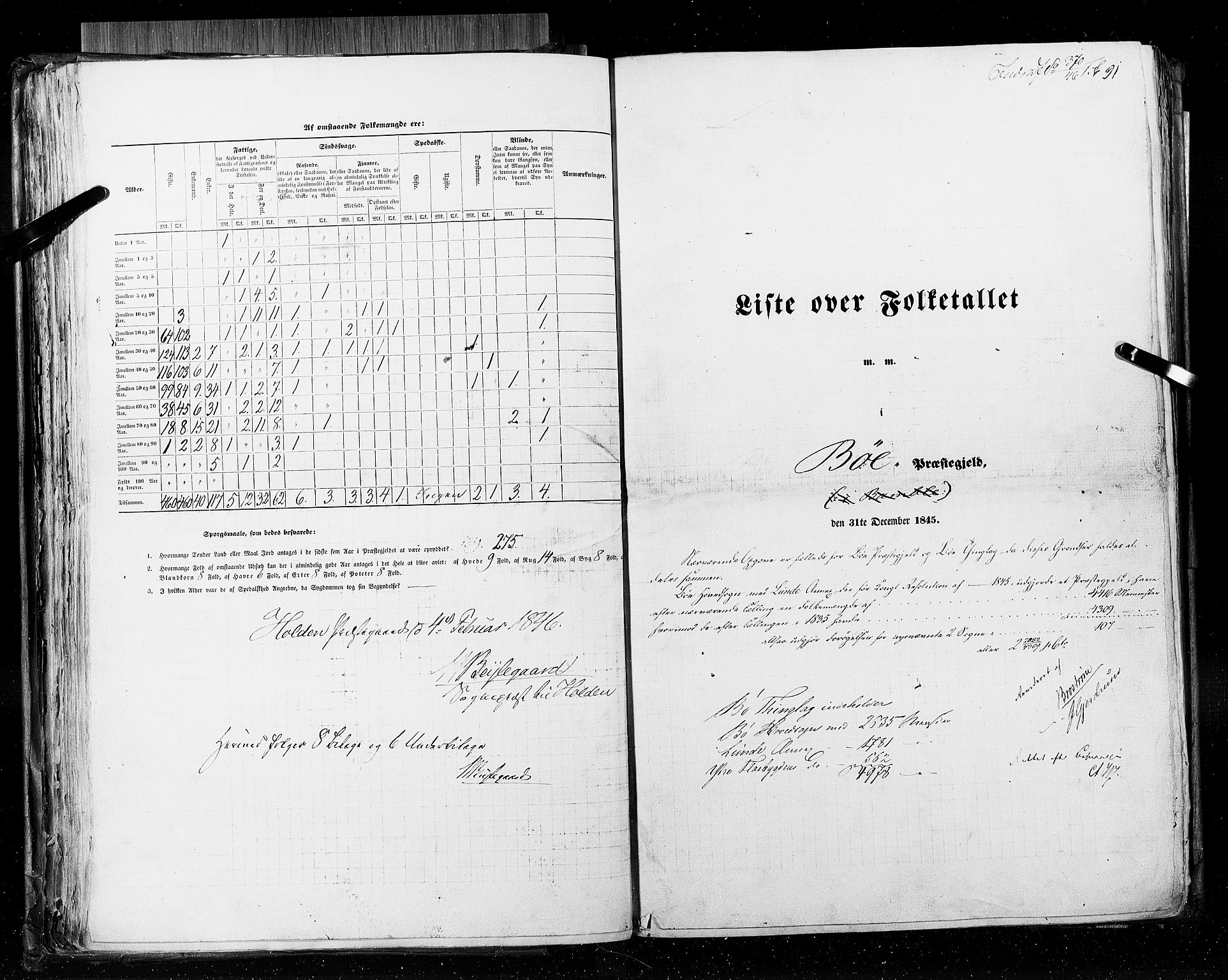 RA, Folketellingen 1845, bind 5: Bratsberg amt og Nedenes og Råbyggelaget amt, 1845, s. 91