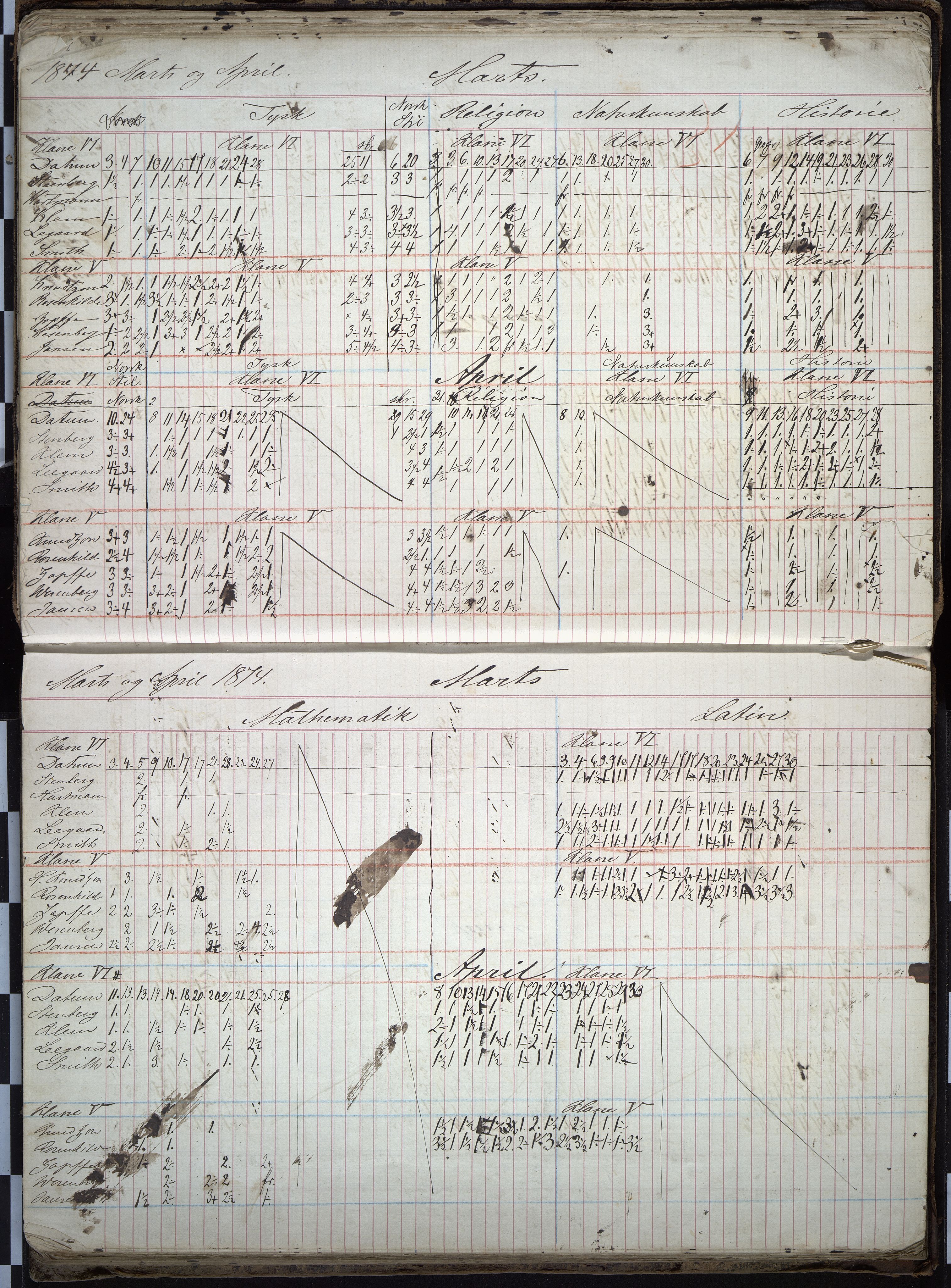 Vestfold fylkeskommune. Thor Heyerdahl videregående skole før 2004, VEMU/A-1120/F/Fa/L0002: 2. kl. middel/real, 1867-1879, s. 47