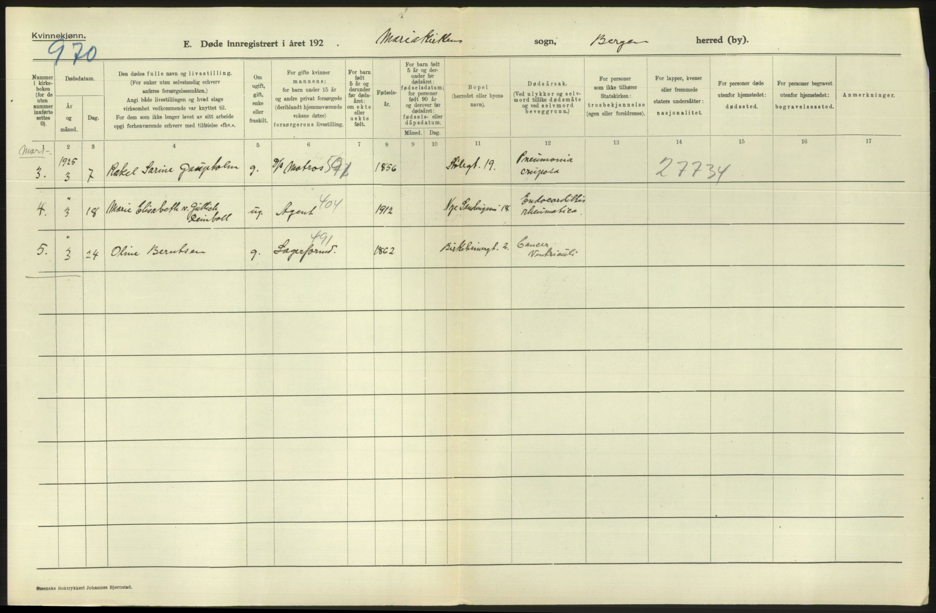 Statistisk sentralbyrå, Sosiodemografiske emner, Befolkning, RA/S-2228/D/Df/Dfc/Dfce/L0029: Bergen: Gifte, døde., 1925, s. 680