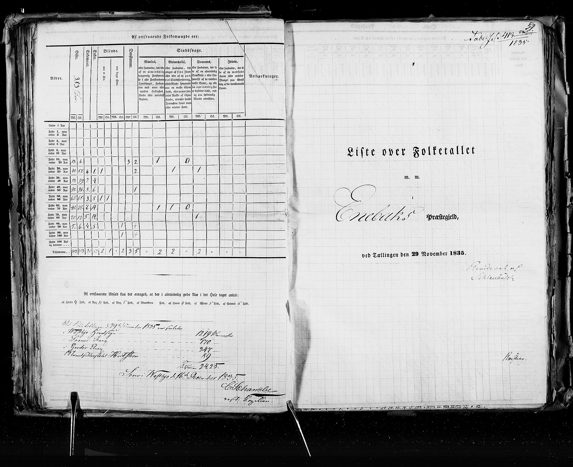 RA, Folketellingen 1835, bind 2: Akershus amt og Smålenenes amt, 1835, s. 59