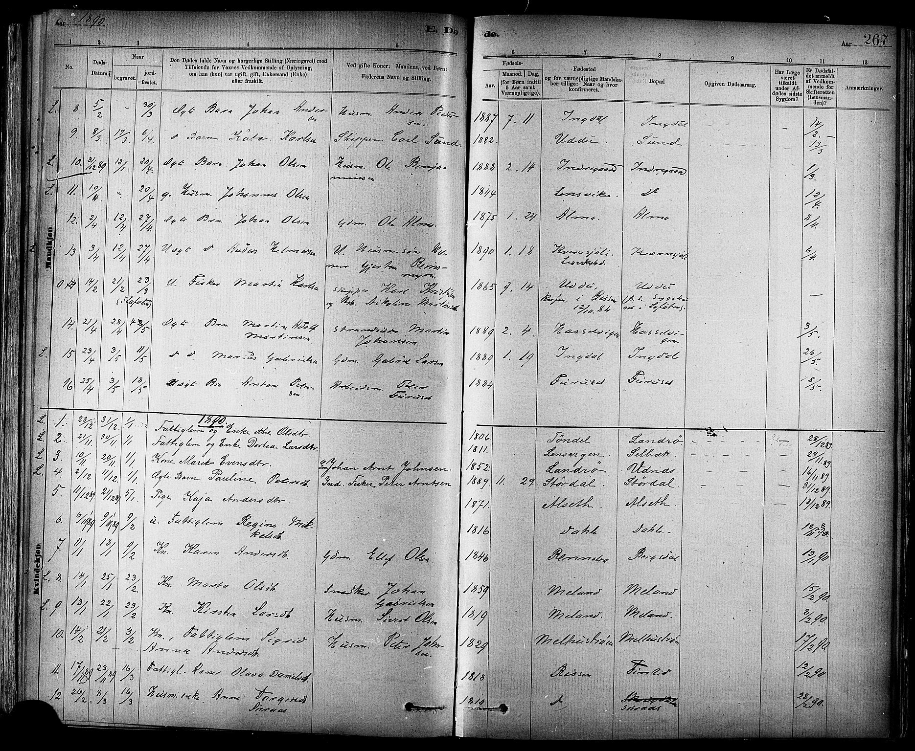 Ministerialprotokoller, klokkerbøker og fødselsregistre - Sør-Trøndelag, SAT/A-1456/647/L0634: Ministerialbok nr. 647A01, 1885-1896, s. 267
