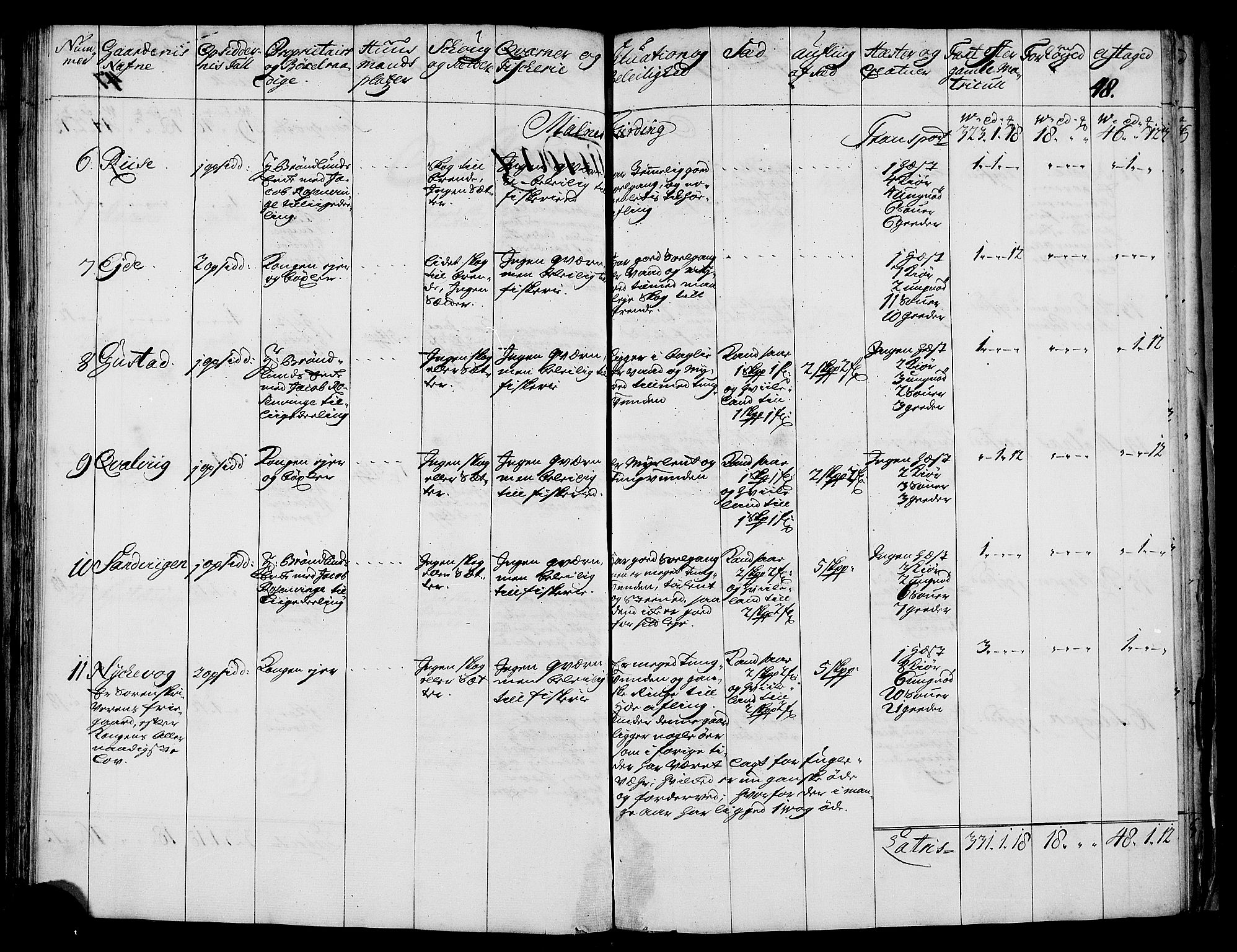 Rentekammeret inntil 1814, Realistisk ordnet avdeling, RA/EA-4070/N/Nb/Nbf/L0176: Vesterålen og Andenes eksaminasjonsprotokoll, 1723, s. 50