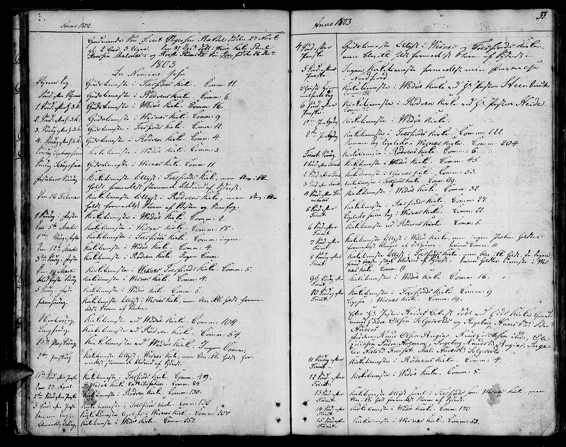 Ministerialprotokoller, klokkerbøker og fødselsregistre - Møre og Romsdal, AV/SAT-A-1454/547/L0601: Ministerialbok nr. 547A03, 1799-1818, s. 33