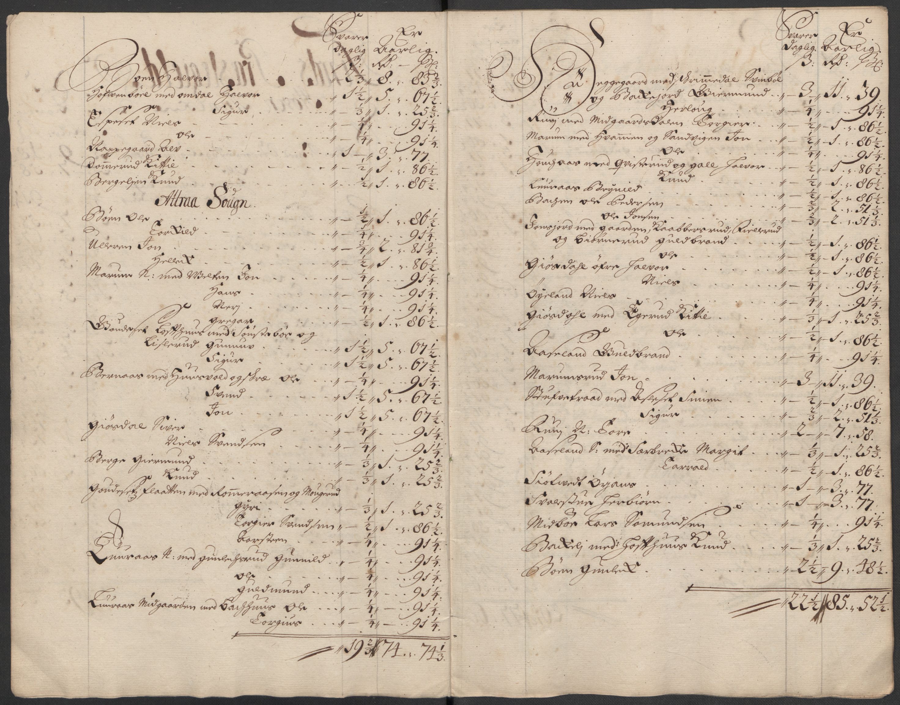 Rentekammeret inntil 1814, Reviderte regnskaper, Fogderegnskap, AV/RA-EA-4092/R36/L2127: Fogderegnskap Øvre og Nedre Telemark og Bamble, 1715, s. 109