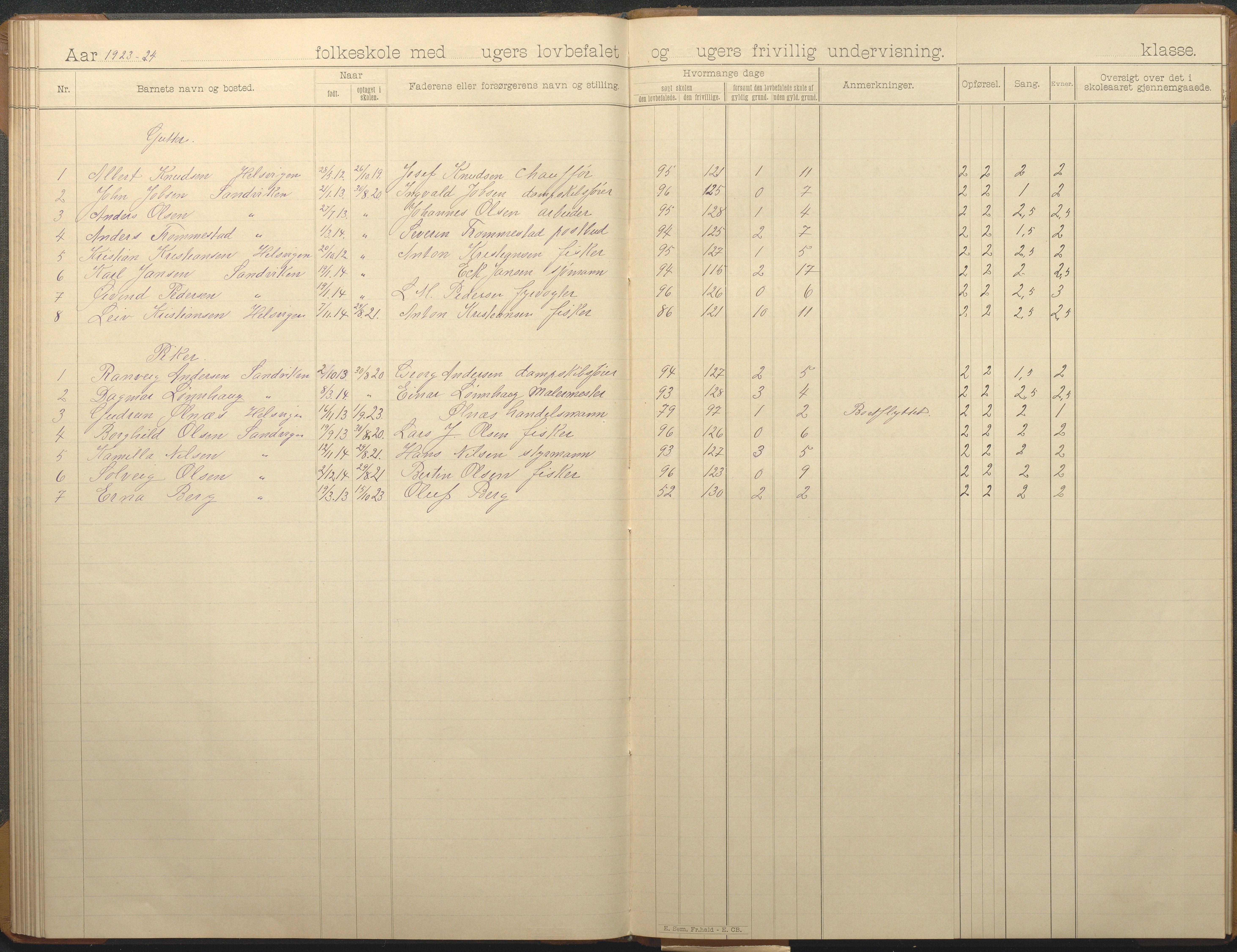 Hisøy kommune frem til 1991, AAKS/KA0922-PK/33/L0007: Skoleprotokoll, 1893-1925