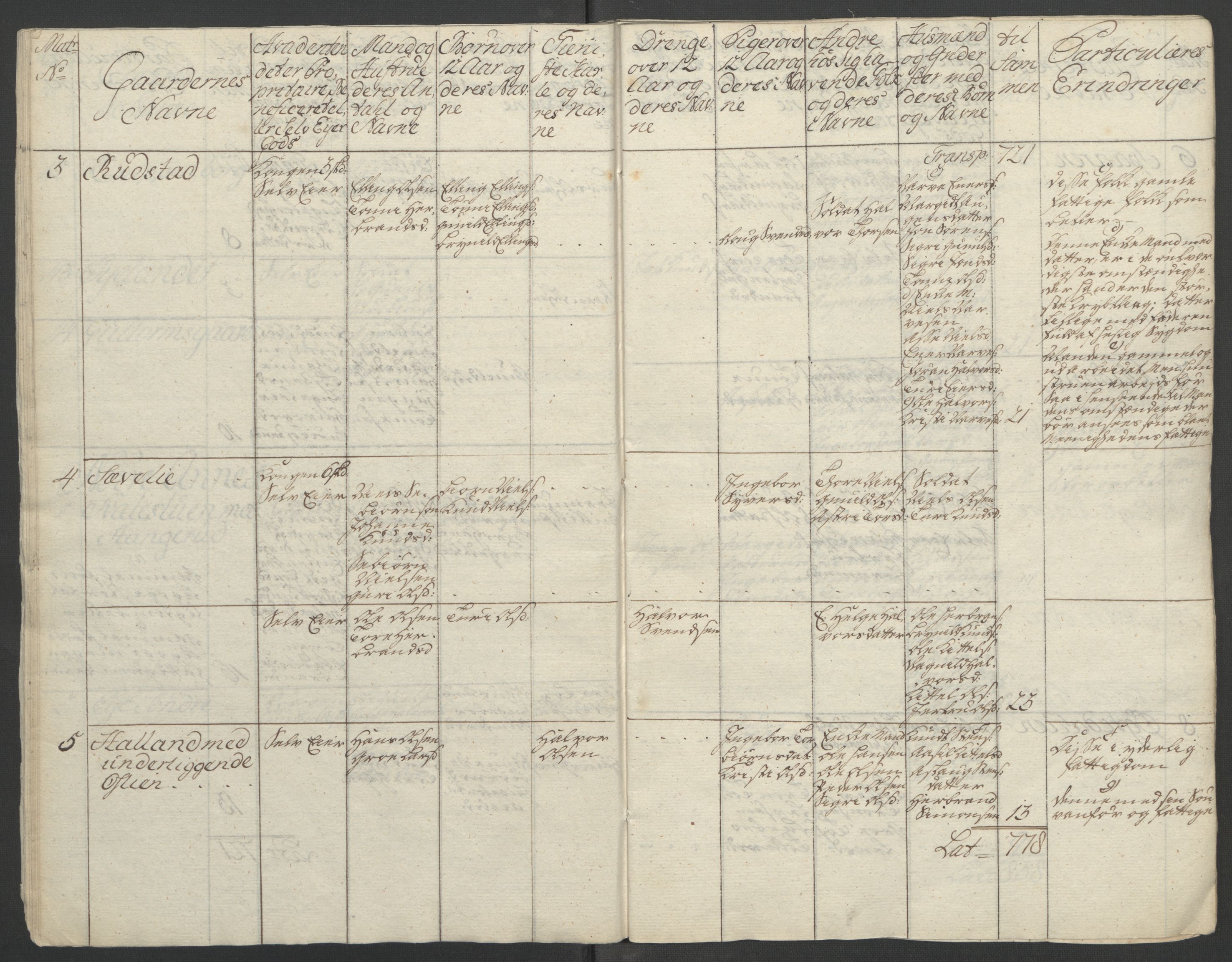 Rentekammeret inntil 1814, Reviderte regnskaper, Fogderegnskap, RA/EA-4092/R24/L1672: Ekstraskatten Numedal og Sandsvær, 1762-1767, s. 28