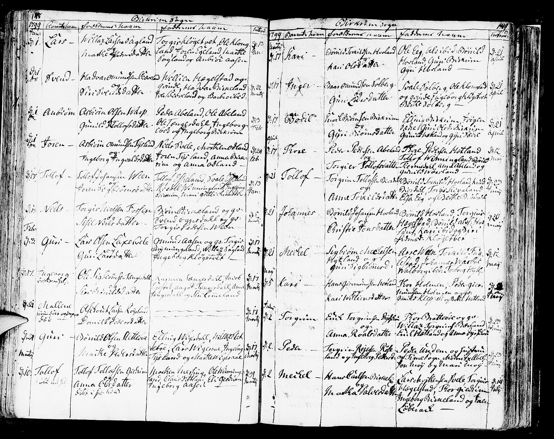 Helleland sokneprestkontor, SAST/A-101810: Ministerialbok nr. A 3 /2, 1791-1817, s. 148-149