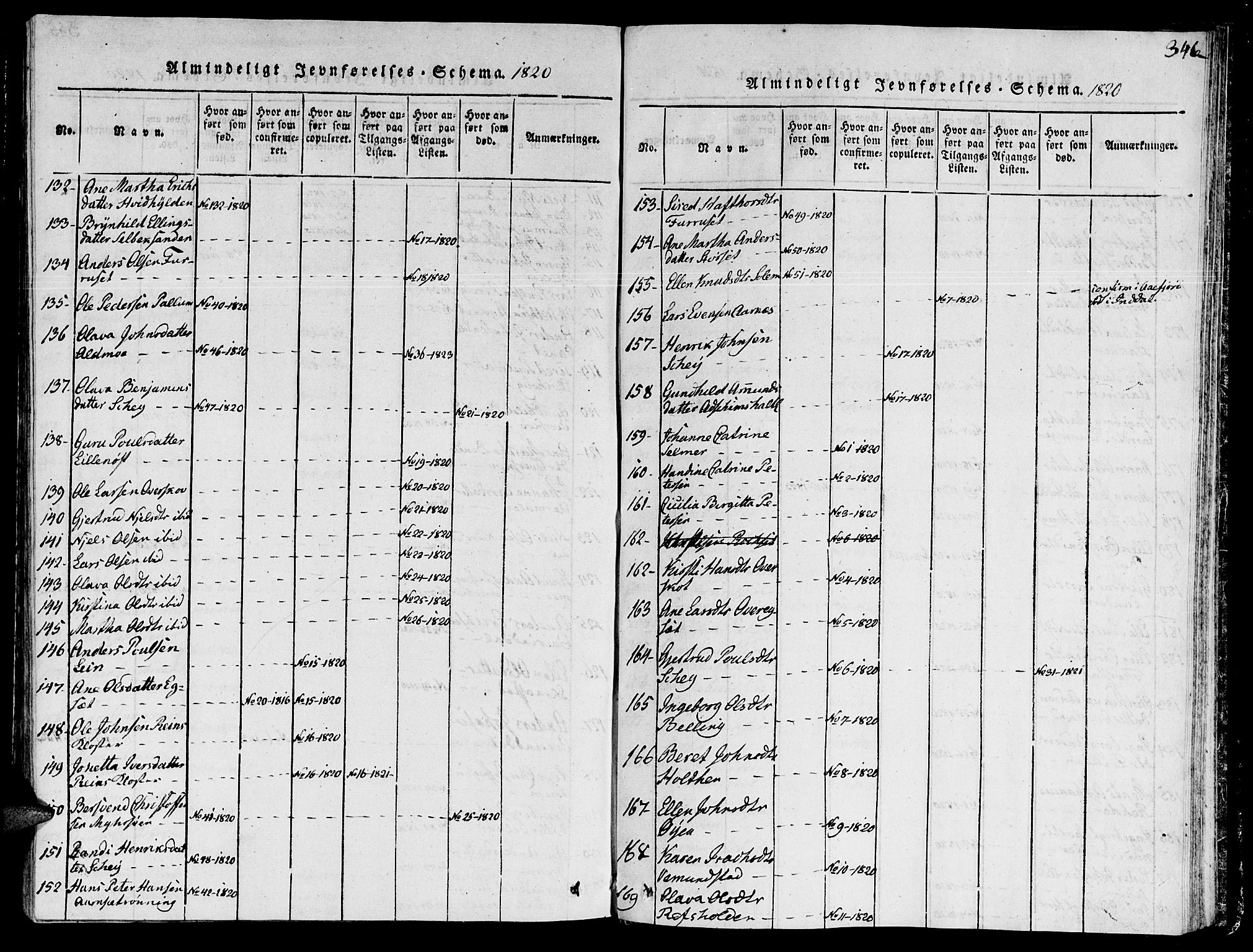Ministerialprotokoller, klokkerbøker og fødselsregistre - Sør-Trøndelag, SAT/A-1456/646/L0608: Ministerialbok nr. 646A06, 1816-1825, s. 346