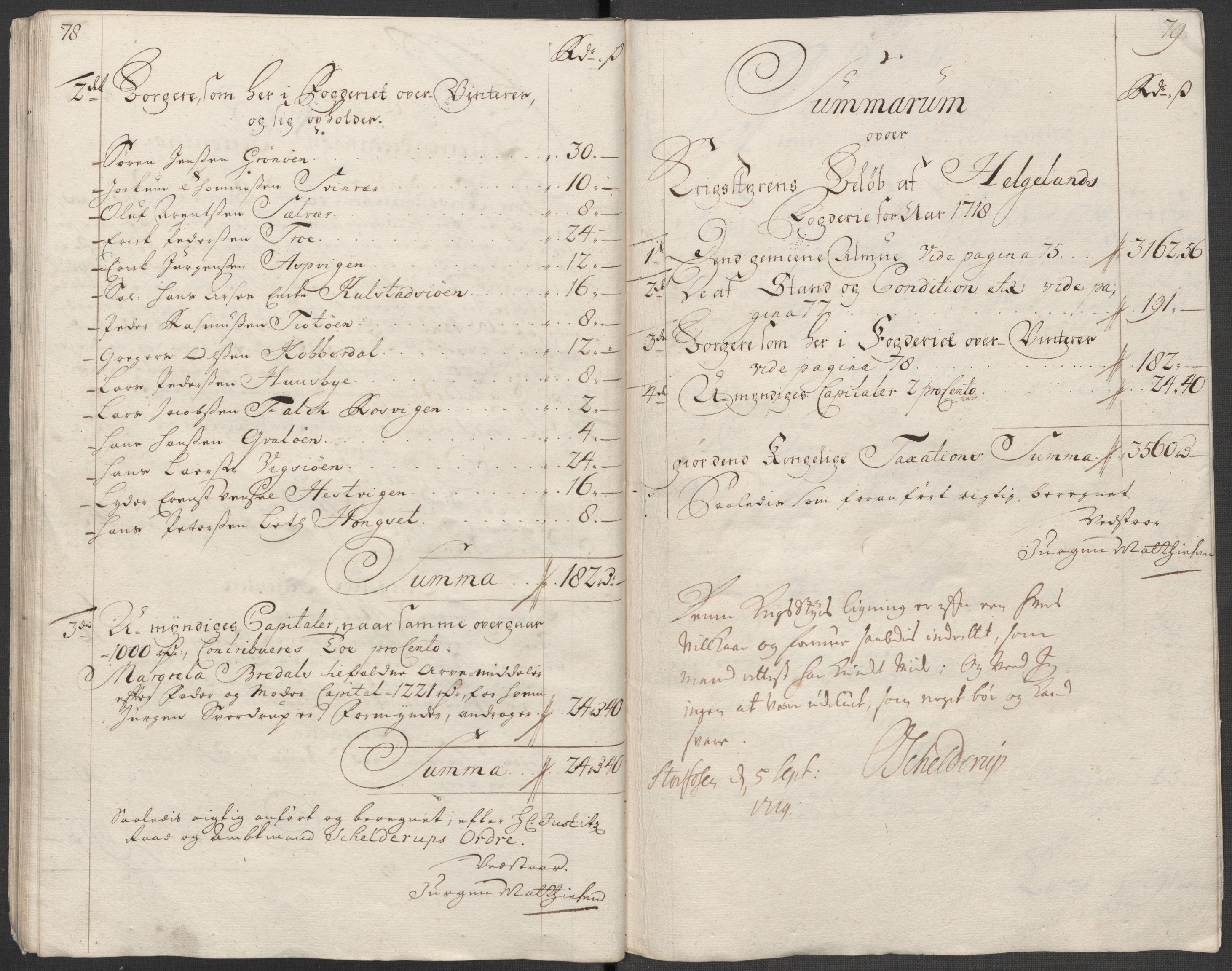 Rentekammeret inntil 1814, Reviderte regnskaper, Fogderegnskap, AV/RA-EA-4092/R65/L4516: Fogderegnskap Helgeland, 1718, s. 172