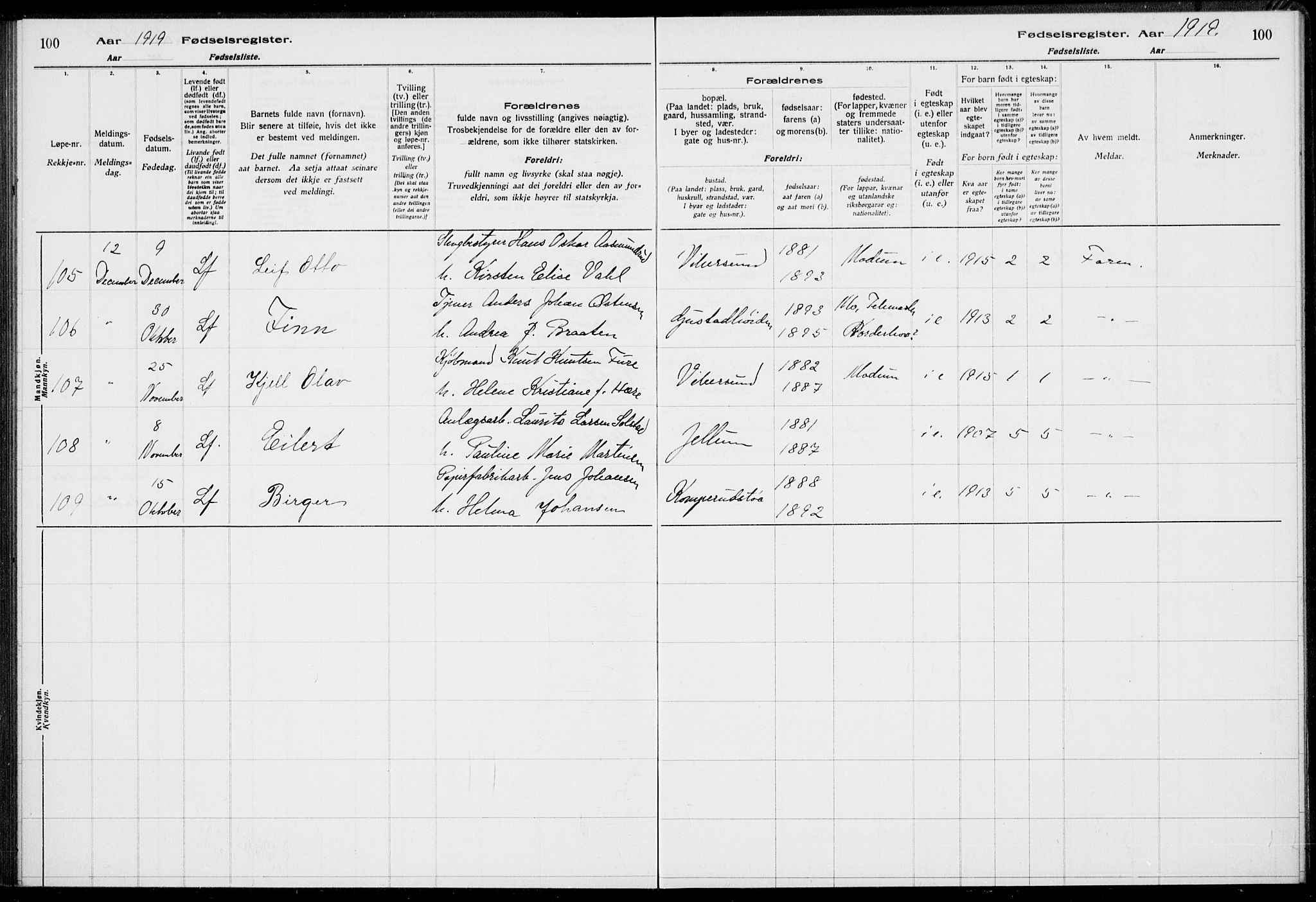 Modum kirkebøker, AV/SAKO-A-234/J/Ja/L0001: Fødselsregister nr. I 1, 1916-1923, s. 100