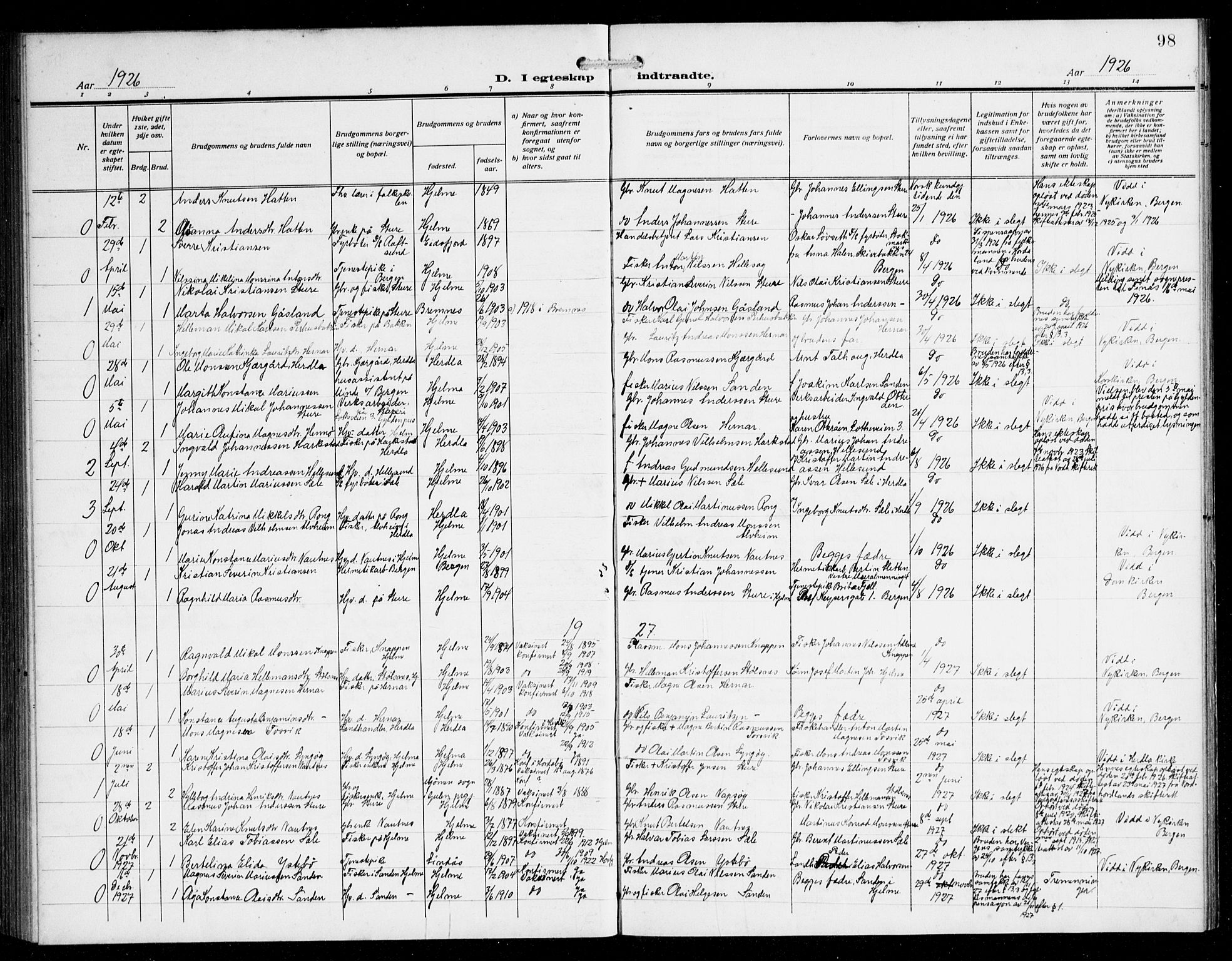 Herdla Sokneprestembete, AV/SAB-A-75701/H/Hab: Klokkerbok nr. B 1, 1909-1929, s. 98