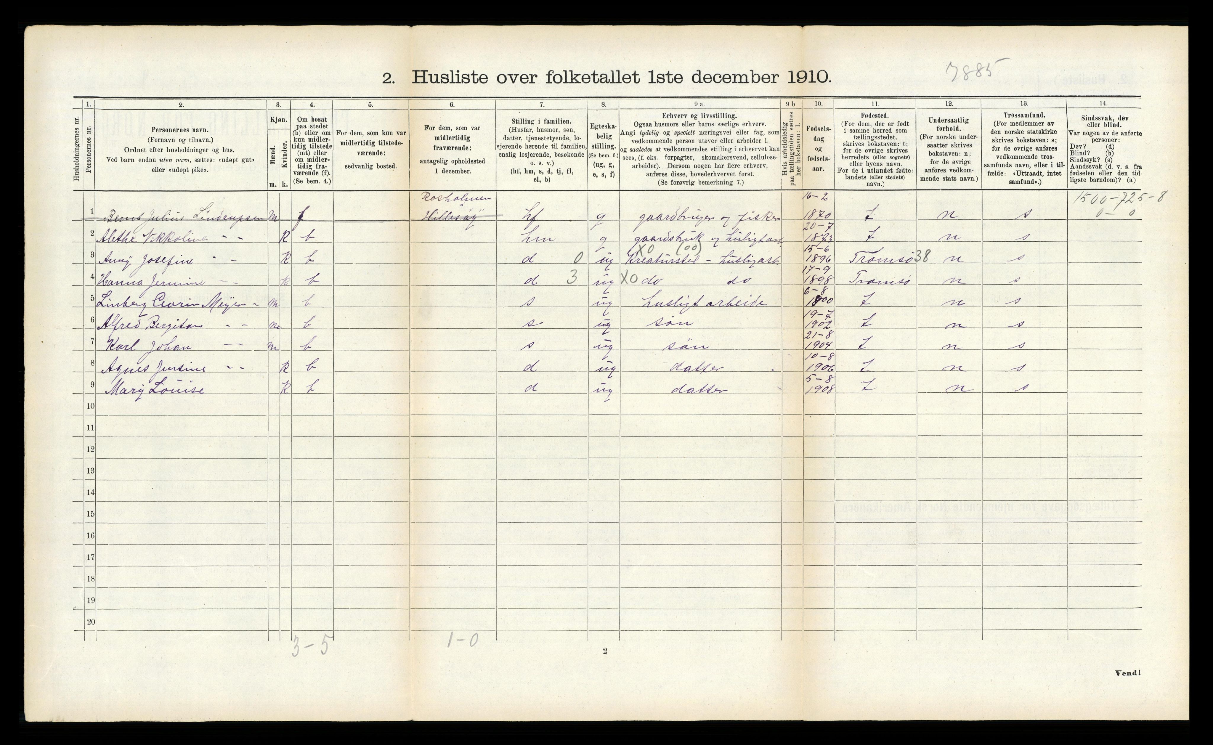 RA, Folketelling 1910 for 1934 Tromsøysund herred, 1910, s. 1198