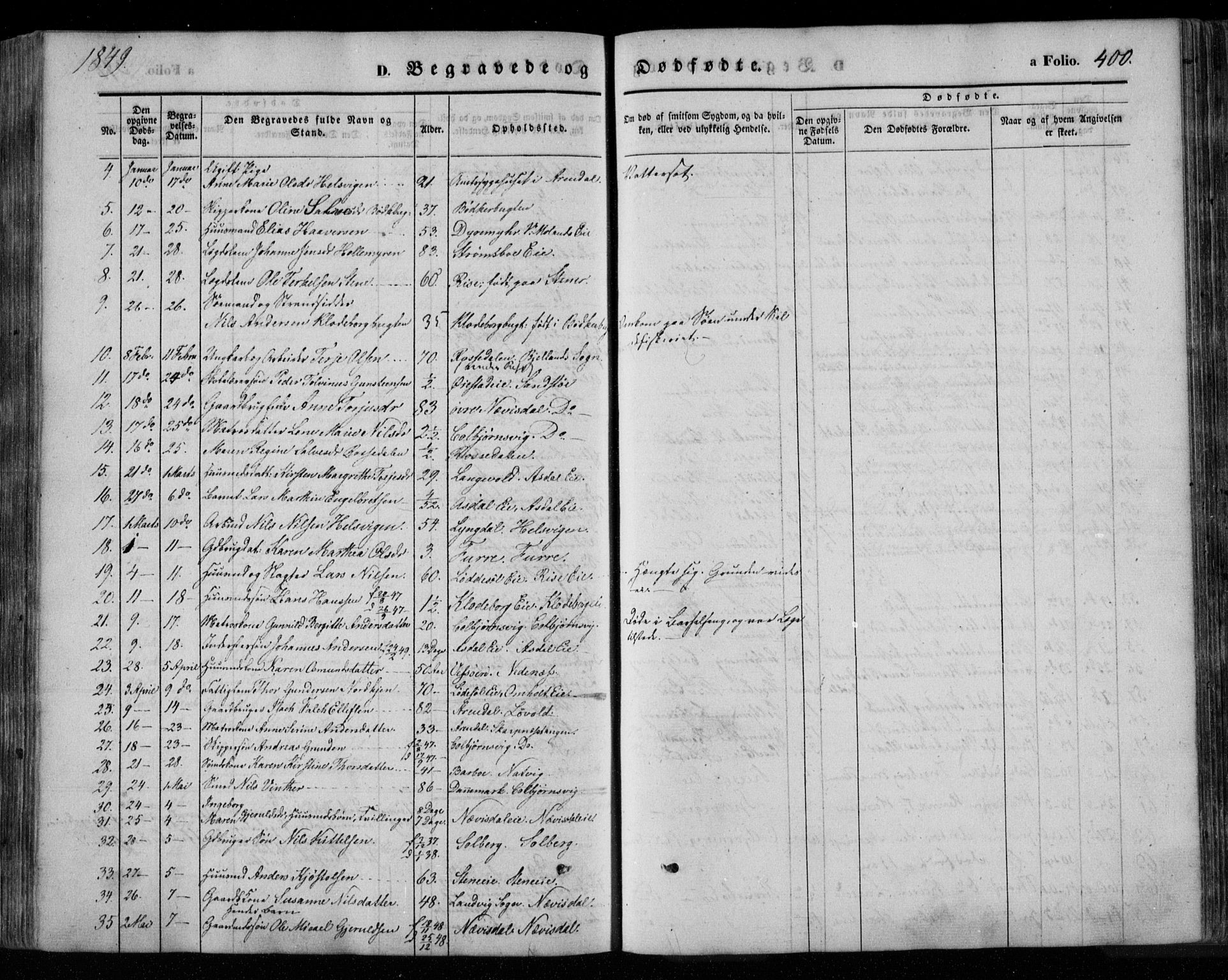 Øyestad sokneprestkontor, SAK/1111-0049/F/Fa/L0014: Ministerialbok nr. A 14, 1843-1856, s. 400